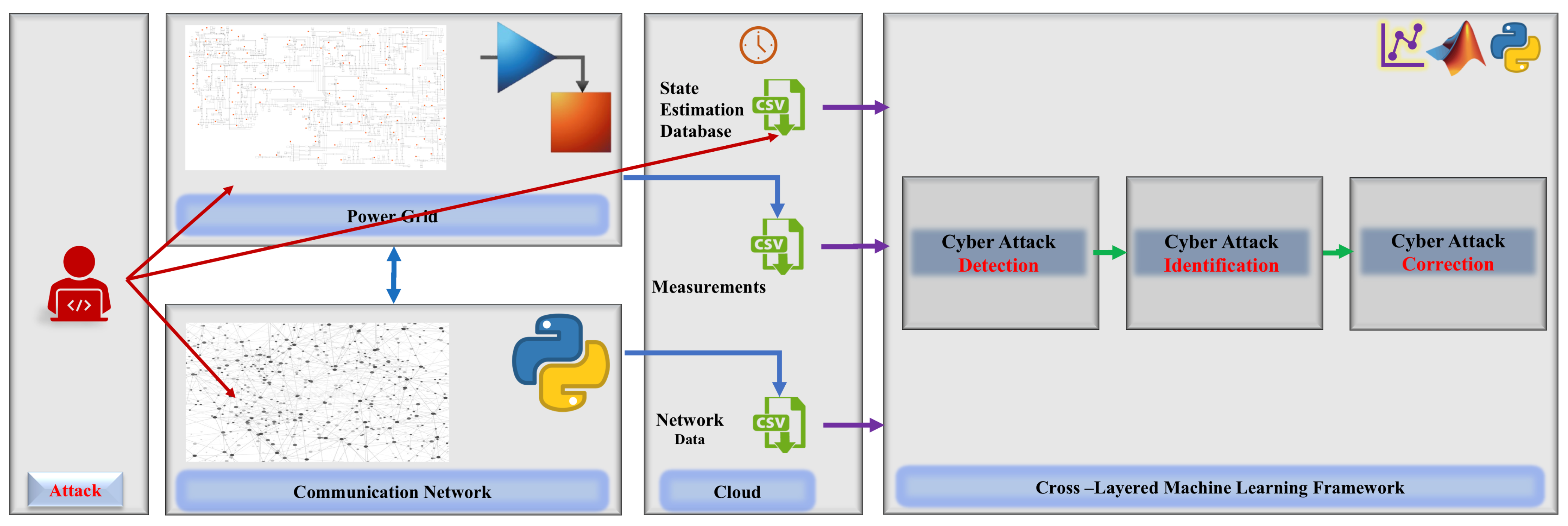 Applsci 12 06868 g007