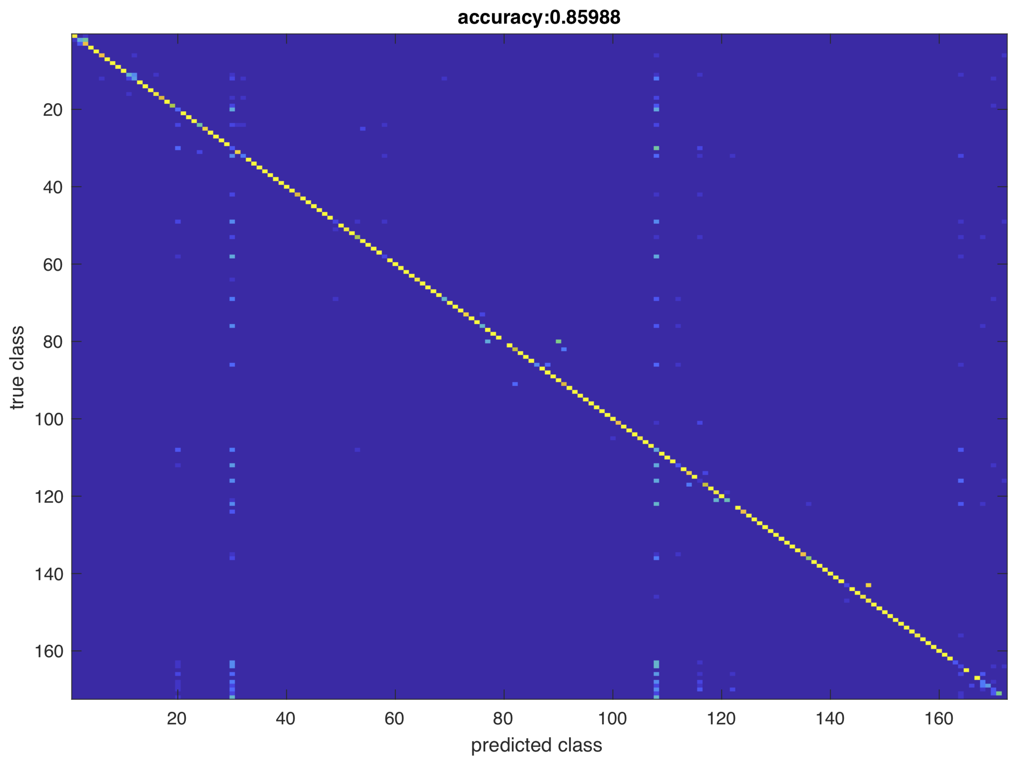 Applsci 12 06868 g012