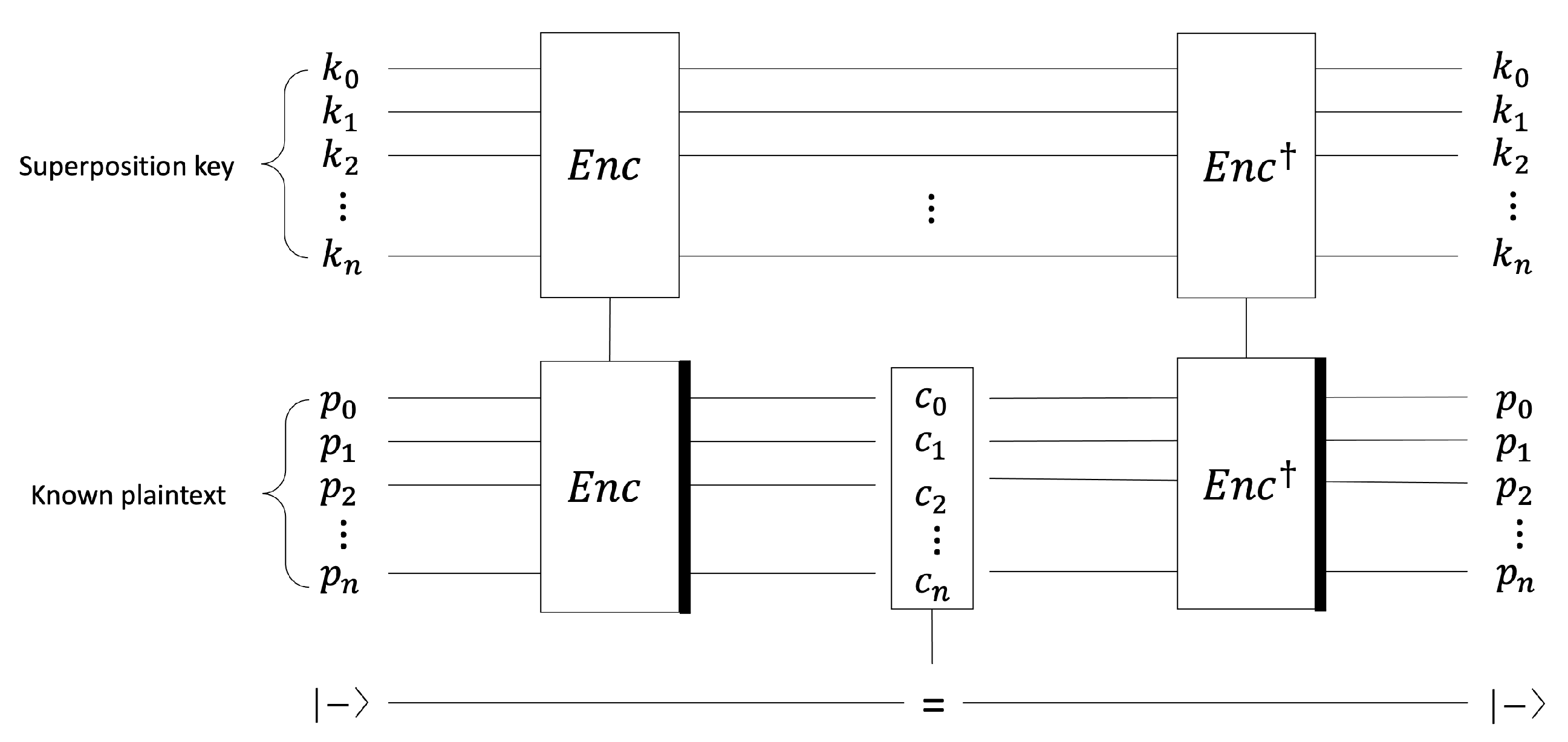 Applsci 12 06870 g003