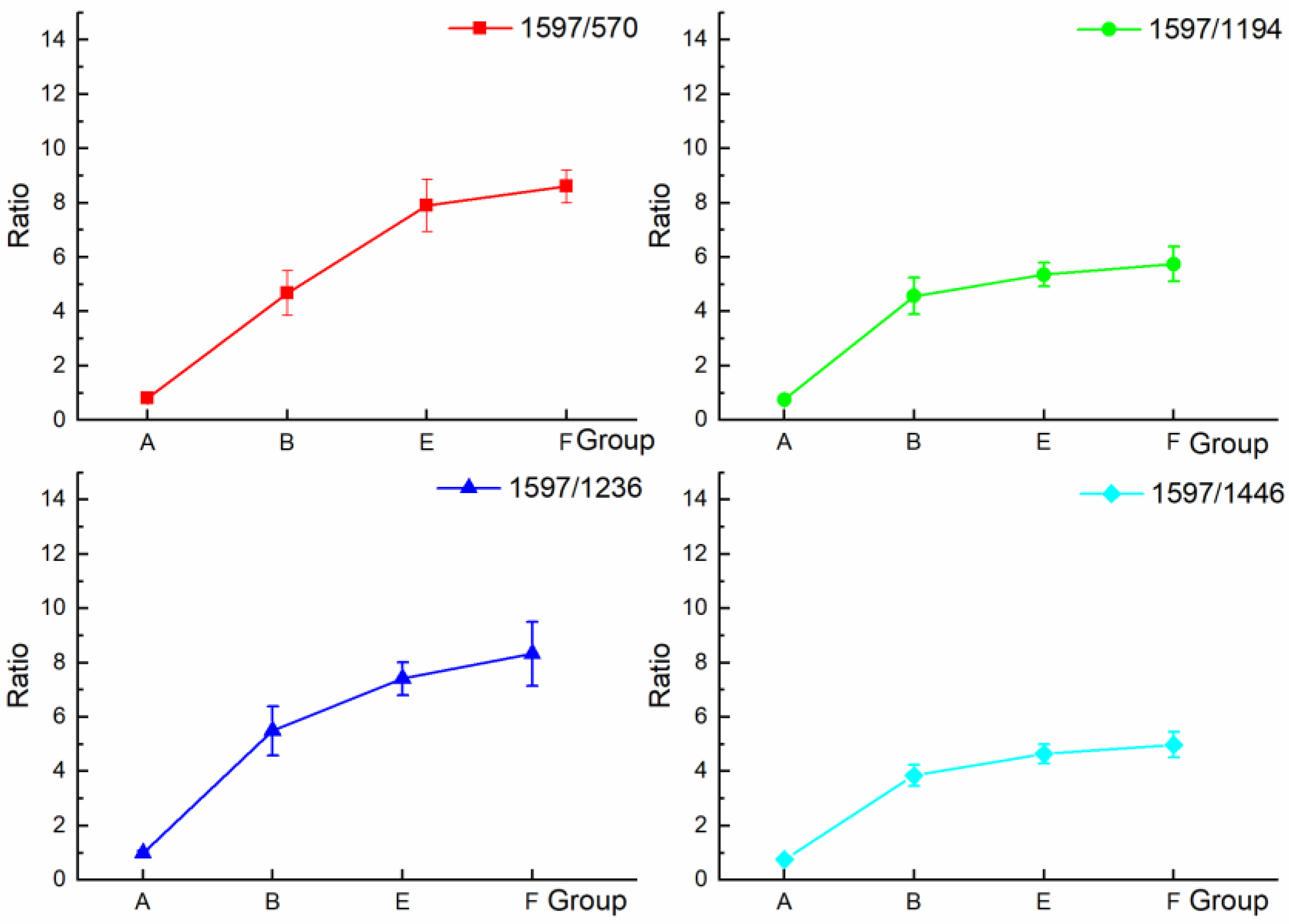 Applsci 12 06871 g007