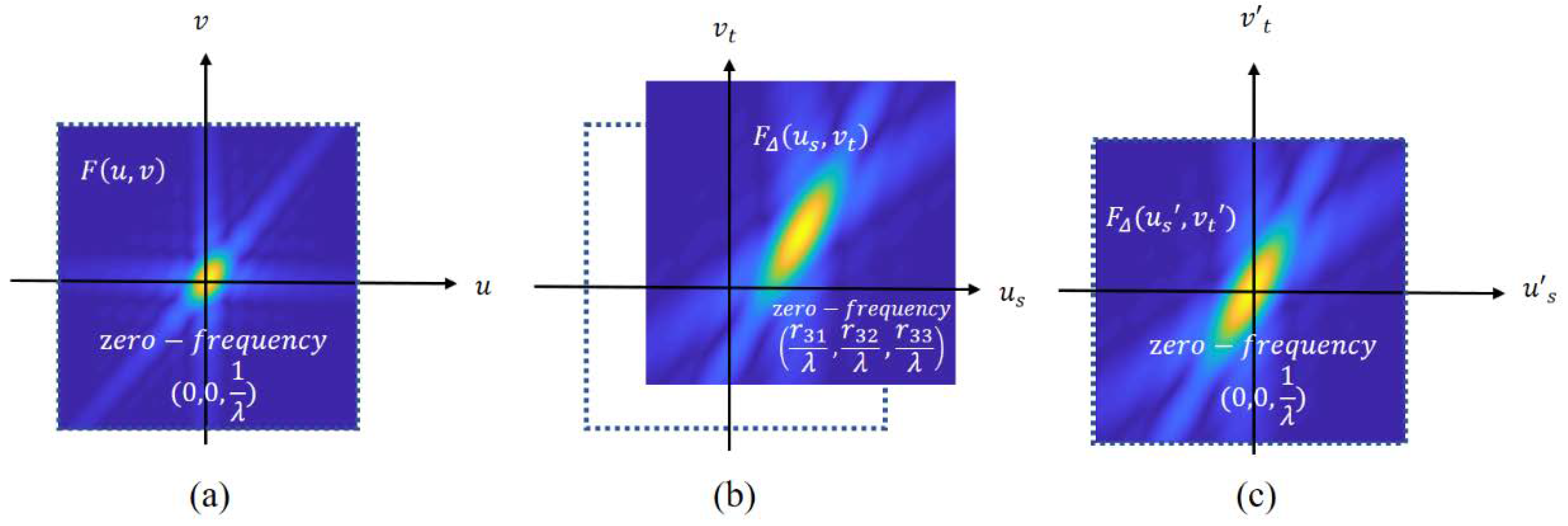 Applsci 12 06873 g005