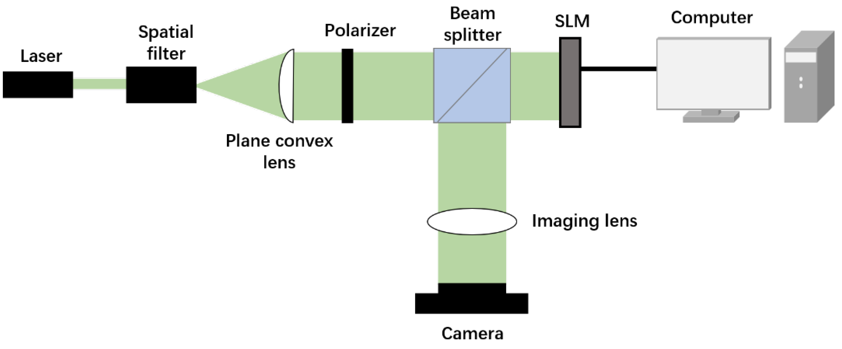 Applsci 12 06873 g010