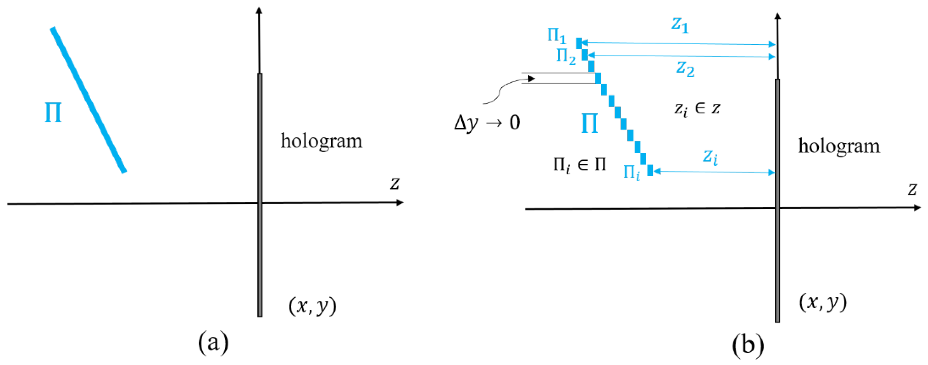 Applsci 12 06873 g0a1