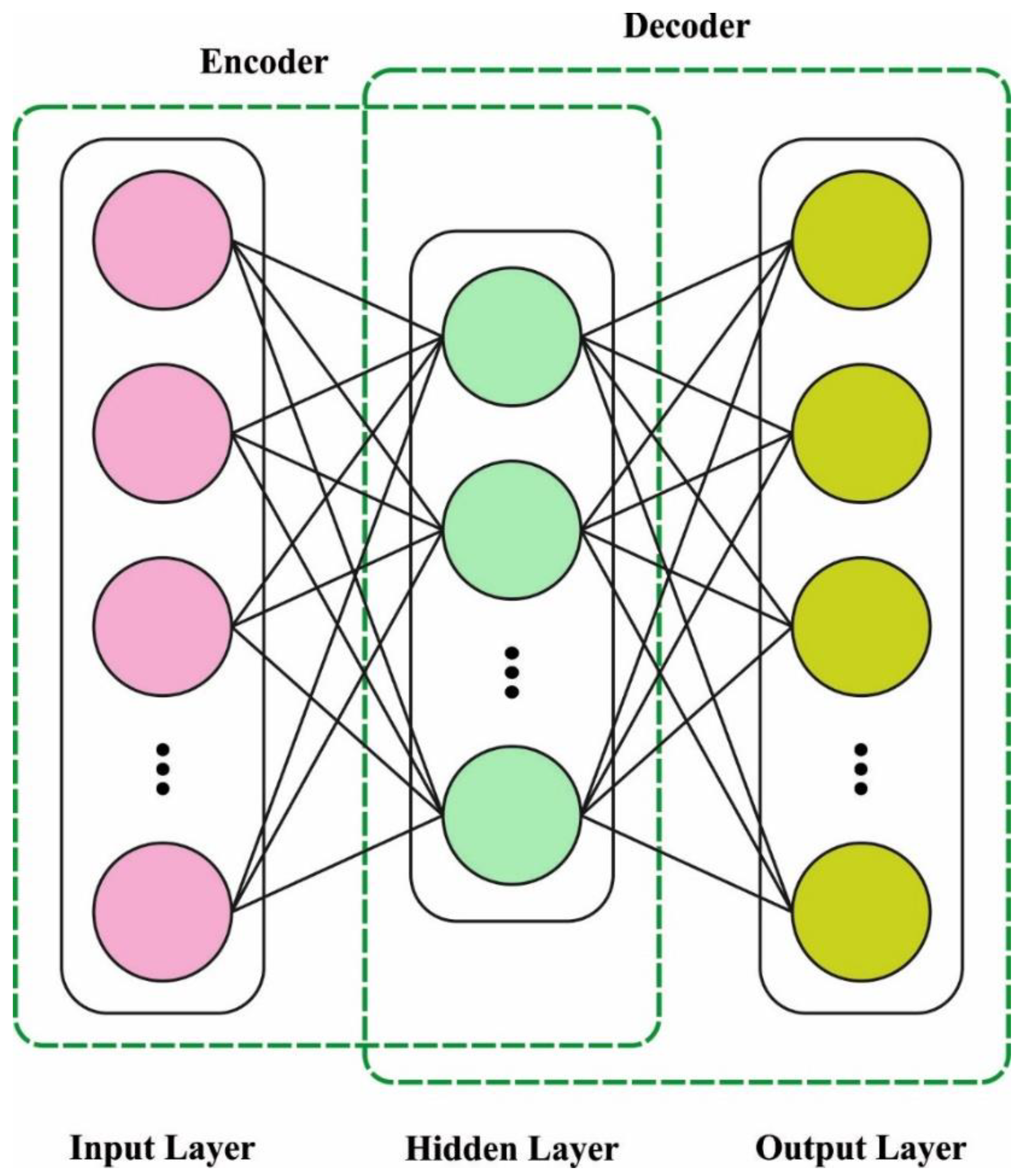 Applsci 12 06875 g002 Applsci 12 06875 g002