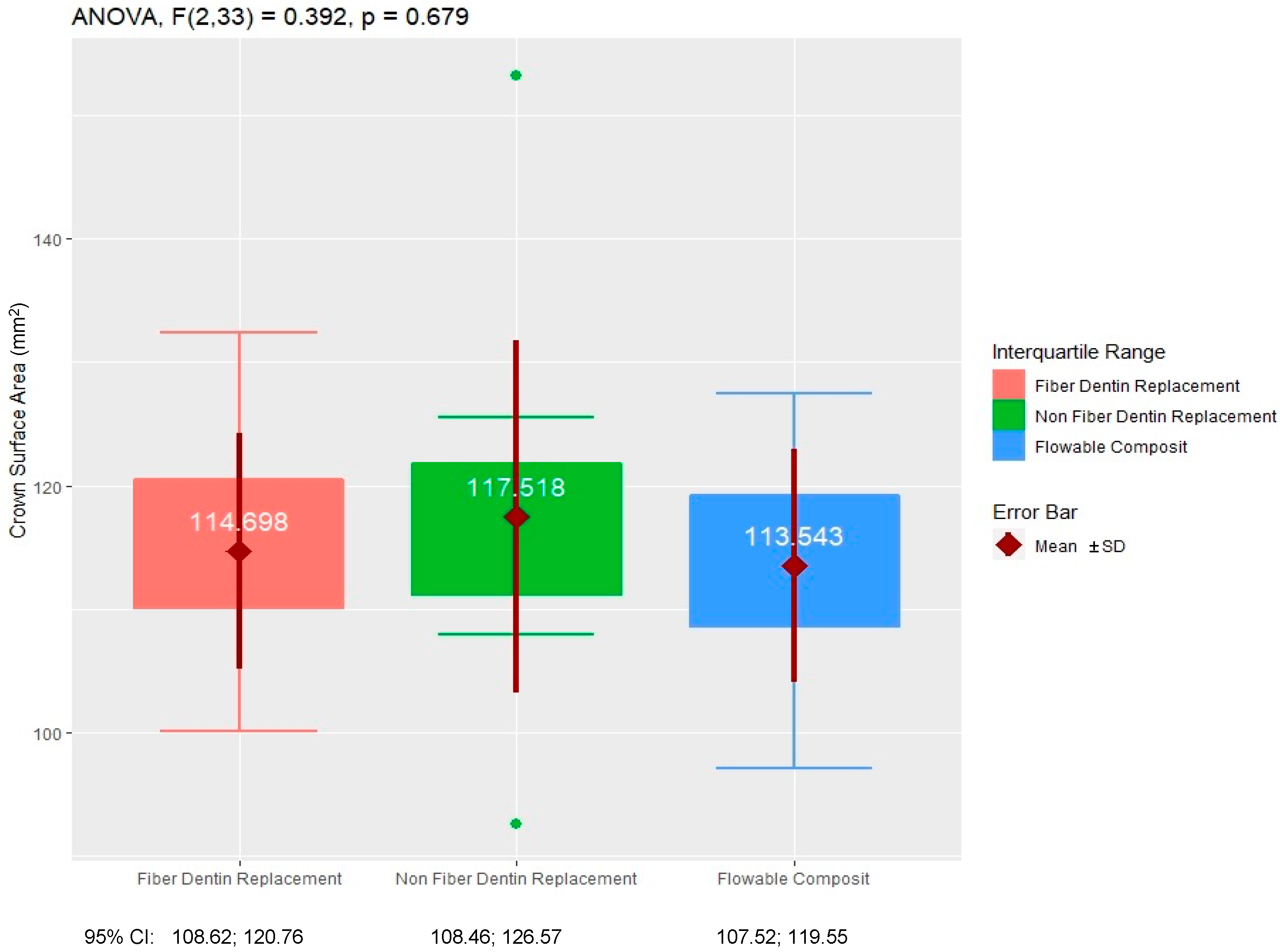 Applsci 12 06877 g002