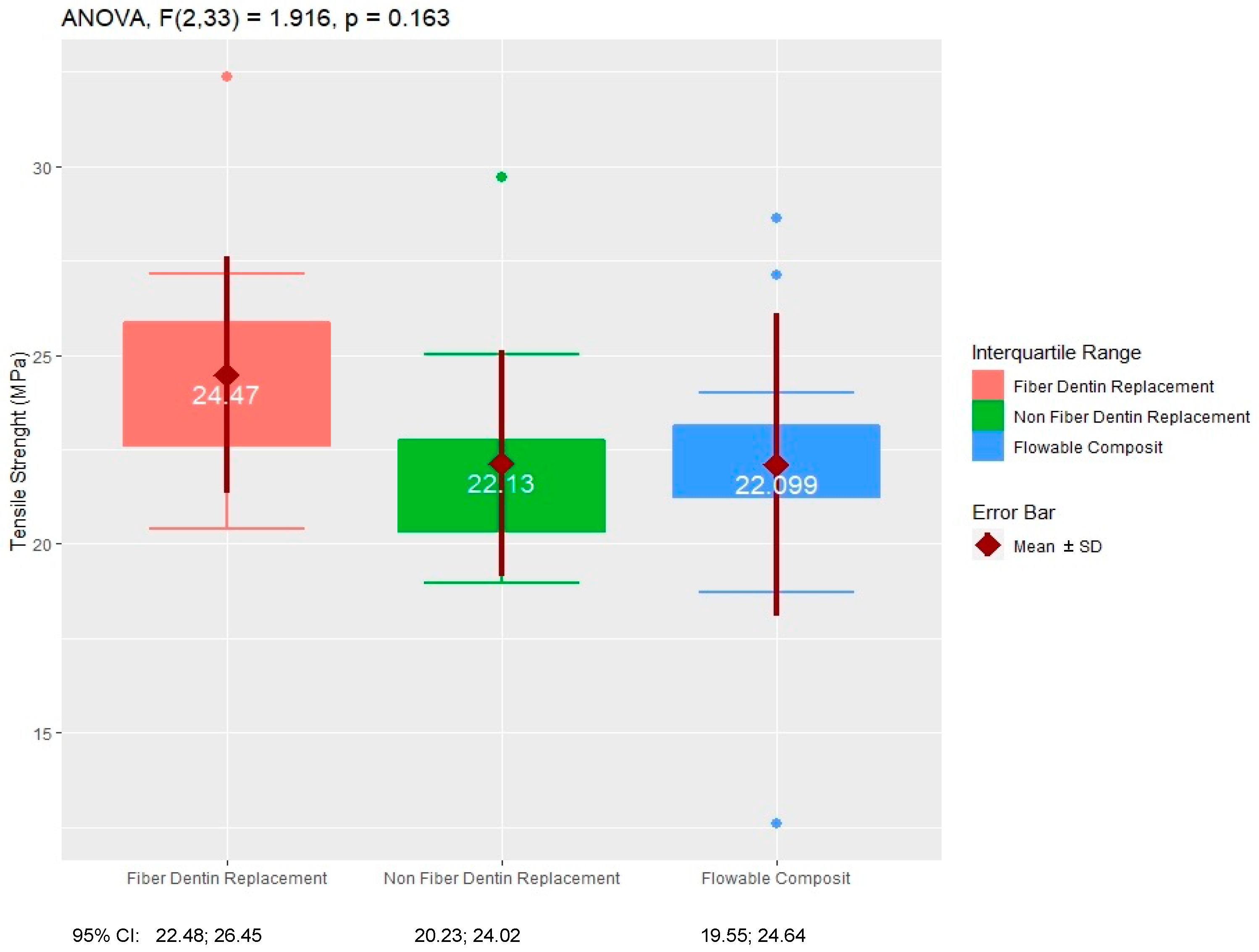 Applsci 12 06877 g003