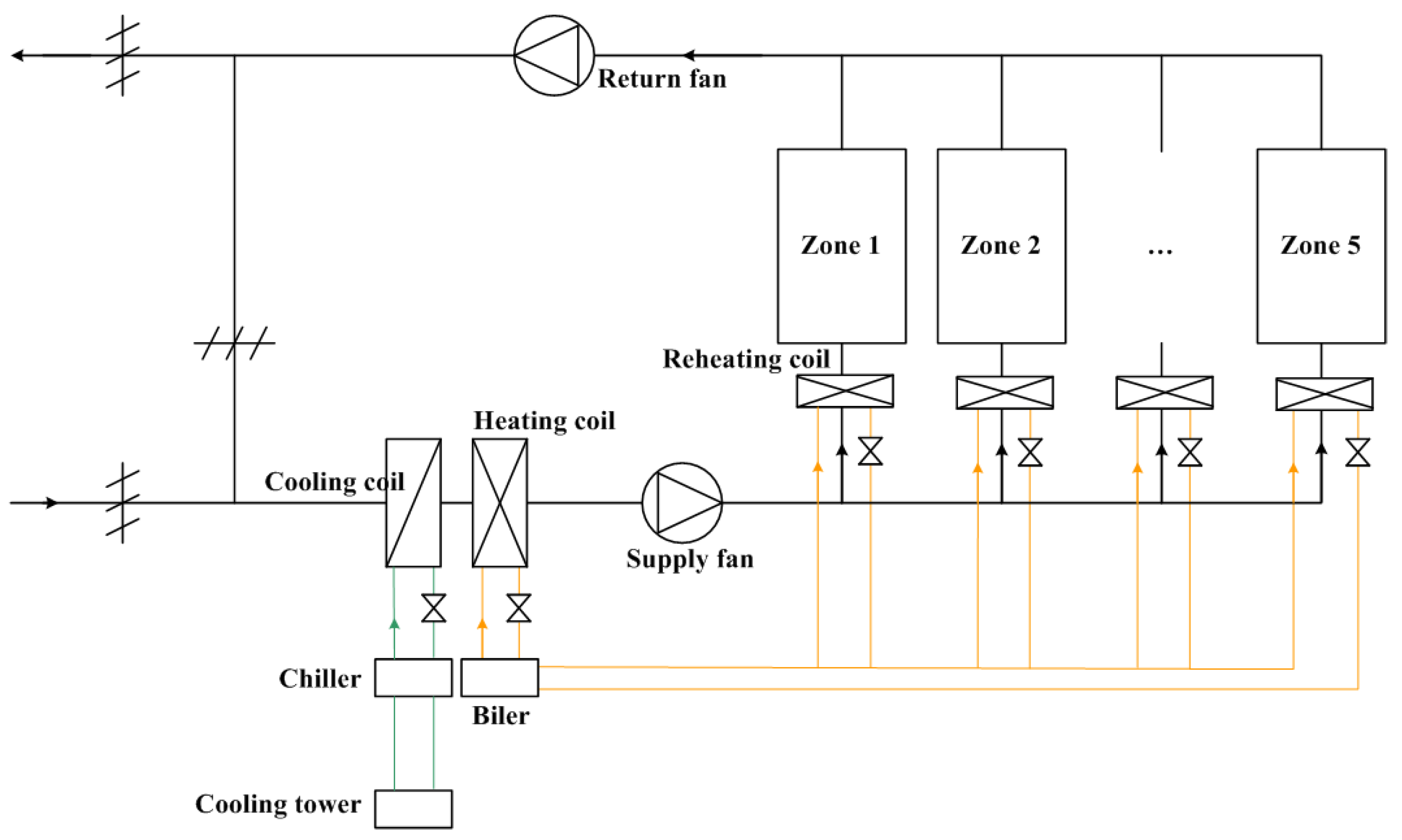 Applsci 12 06880 g003