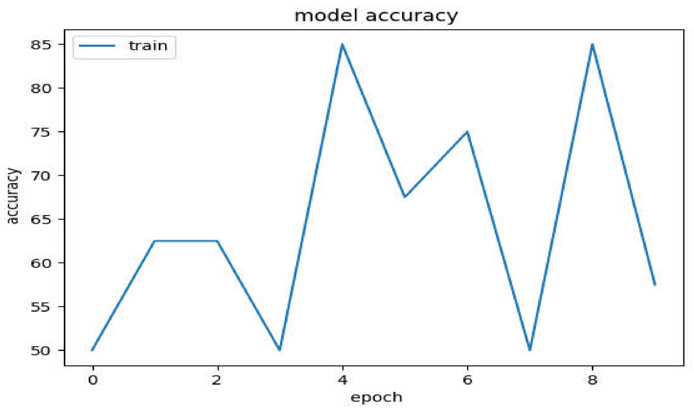 Applsci 12 06881 g005 Applsci 12 06881 g005
