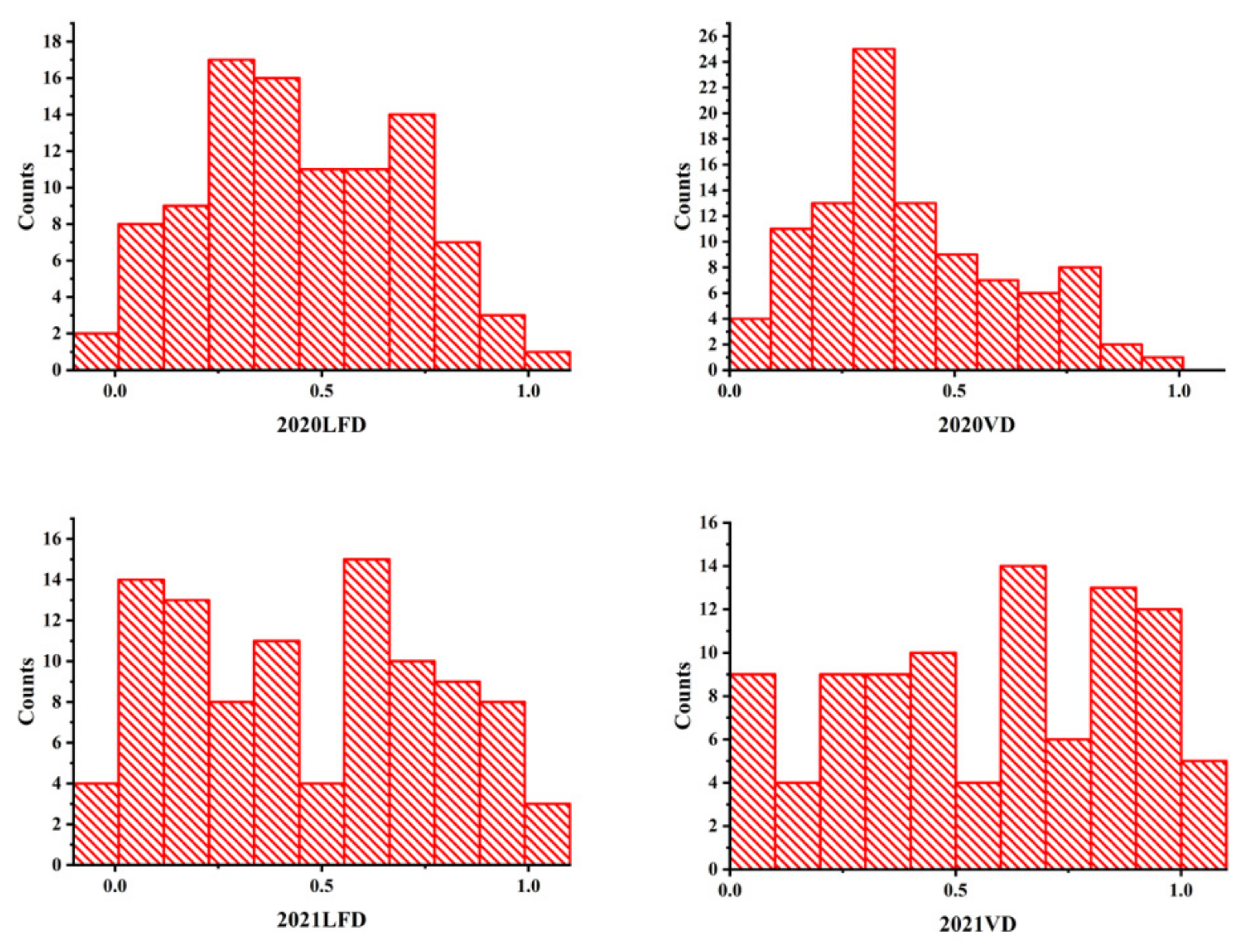 Applsci 12 06889 g002