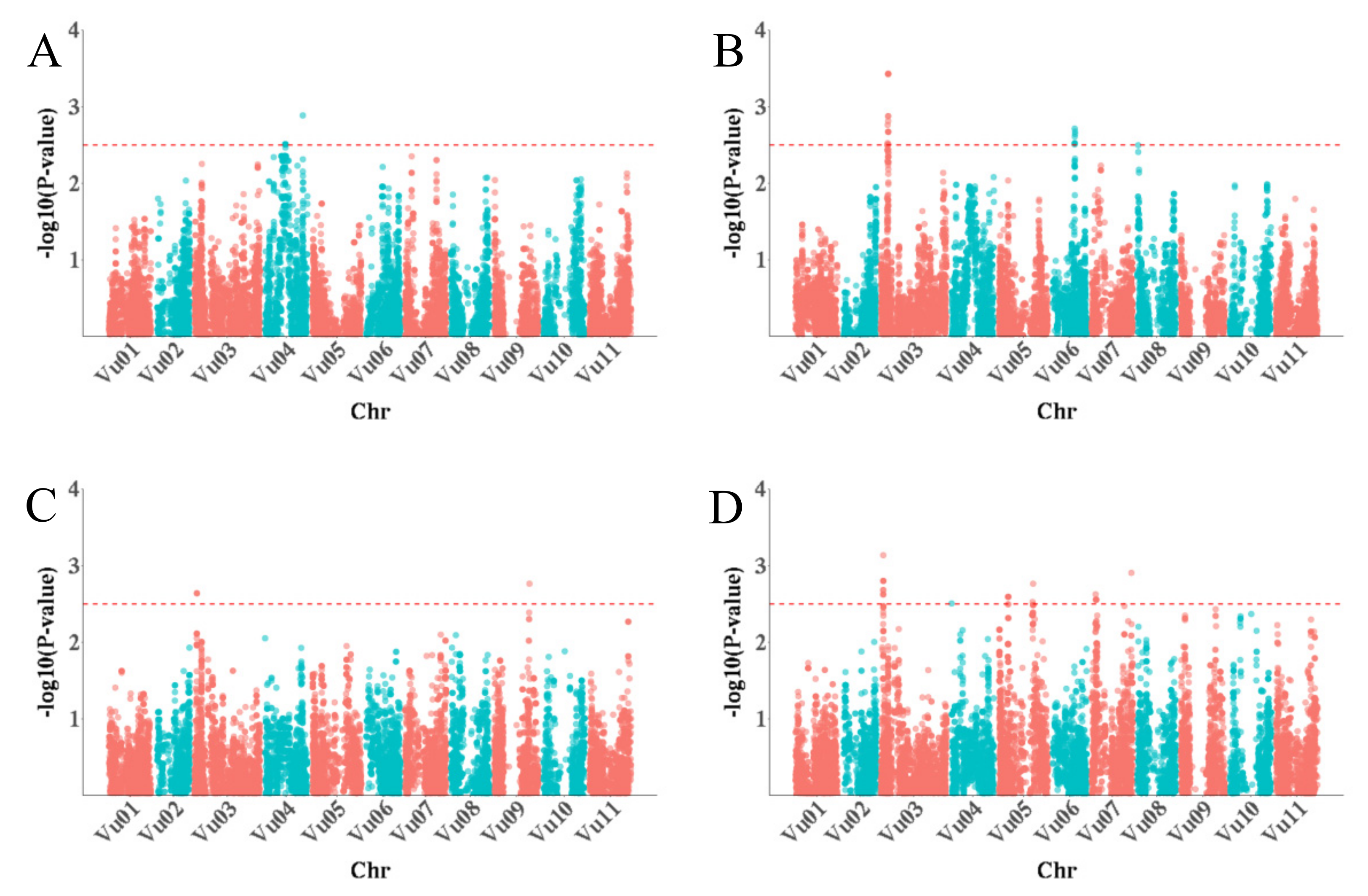 Applsci 12 06889 g005