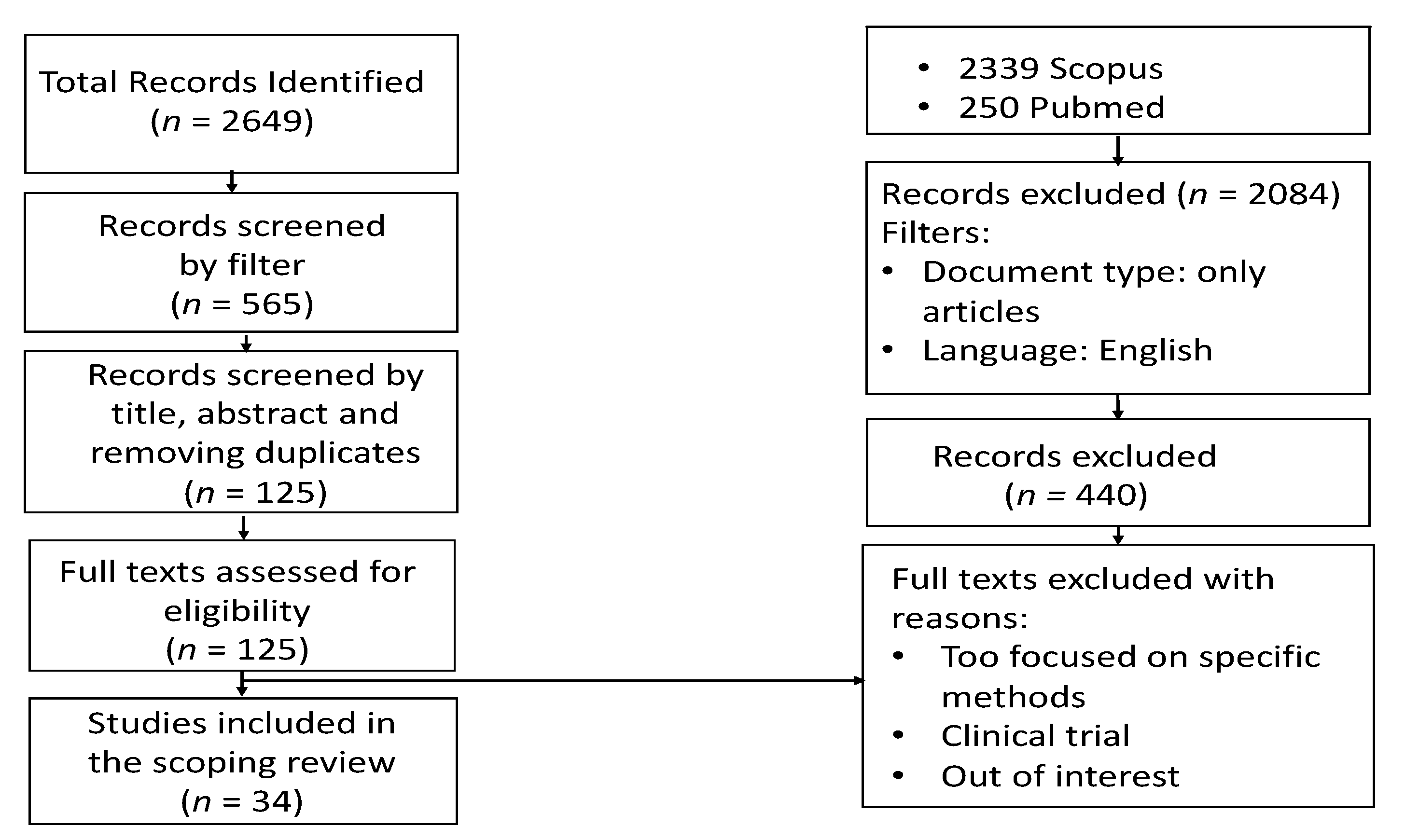 Applsci 12 06890 g004