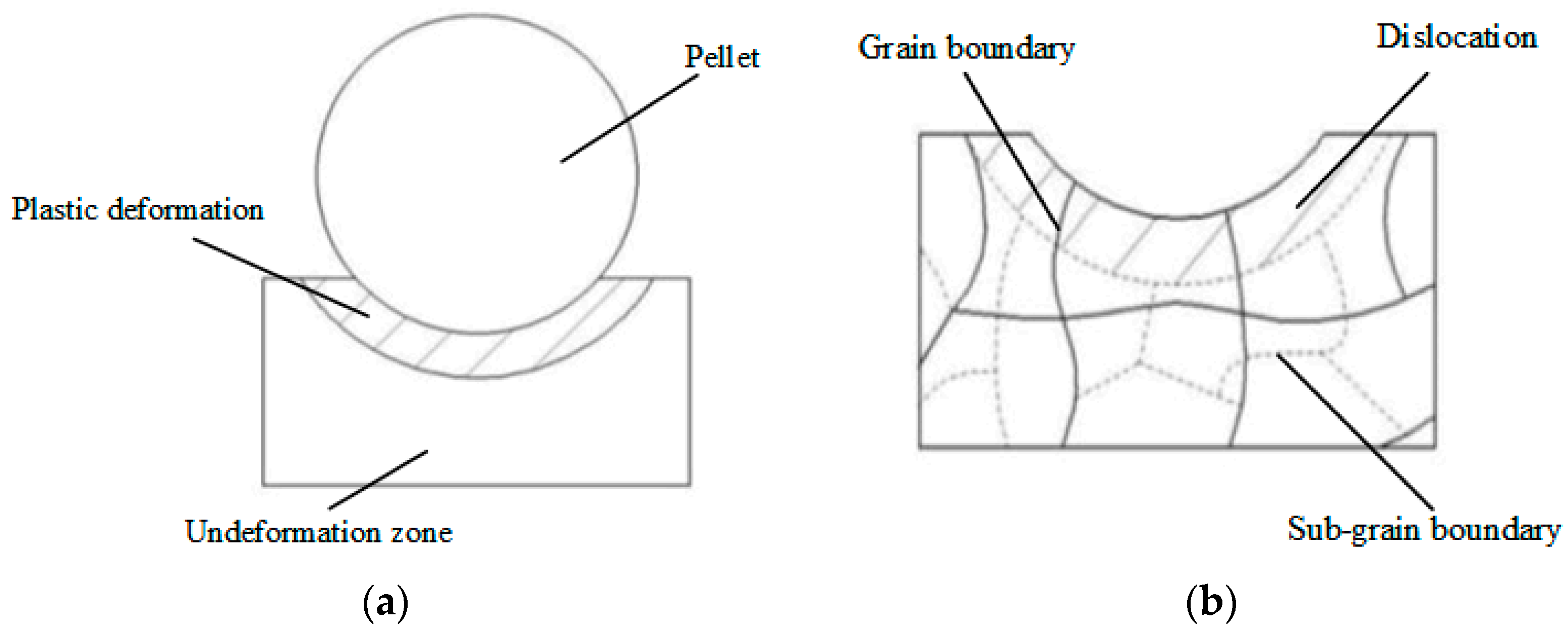 Applsci 12 06891 g001