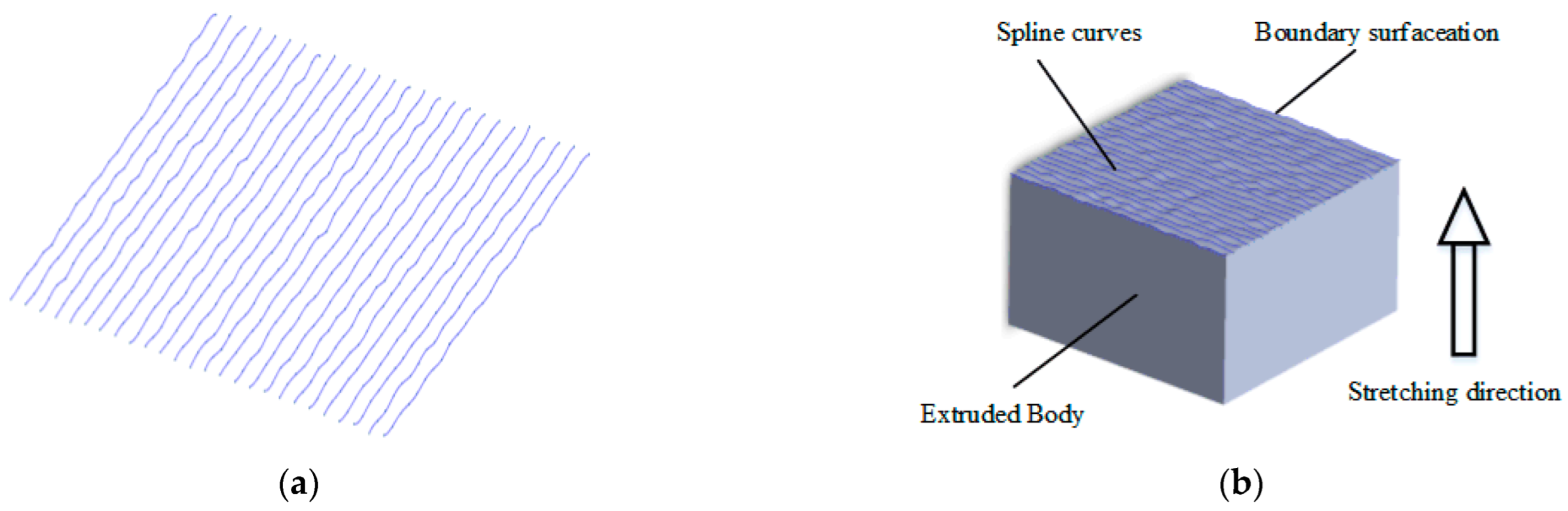 Applsci 12 06891 g003a