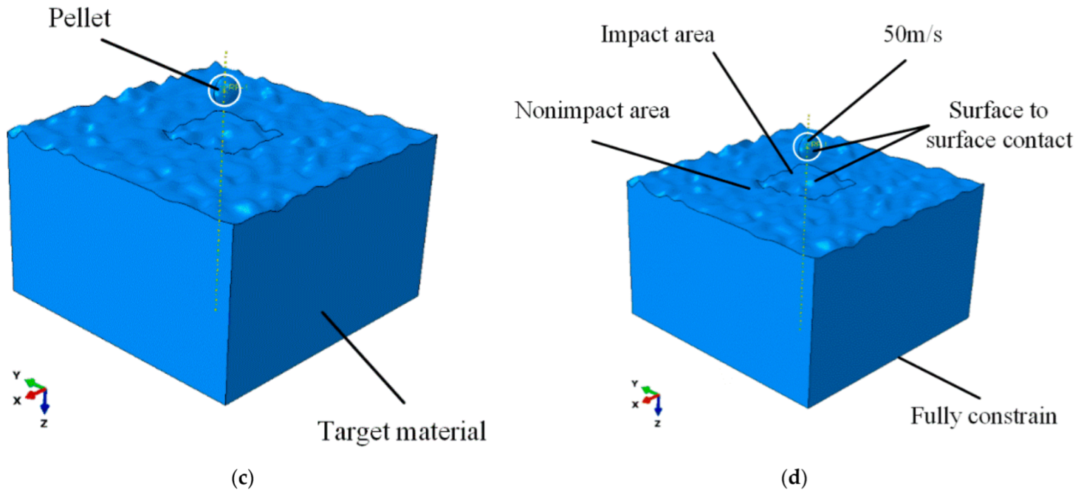 Applsci 12 06891 g003b