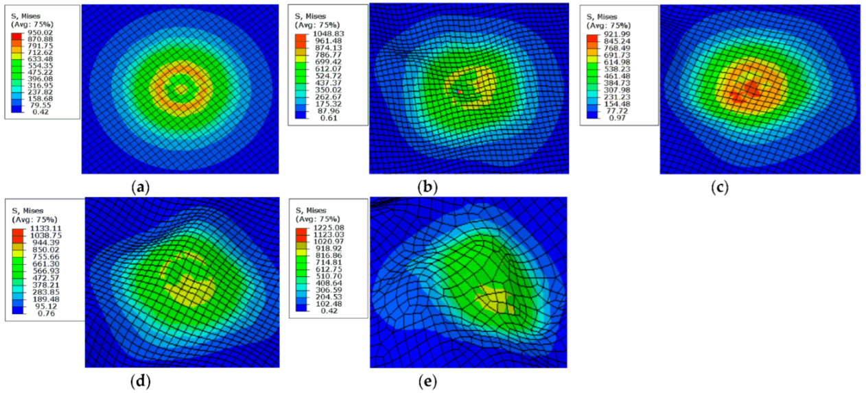 Applsci 12 06891 g006