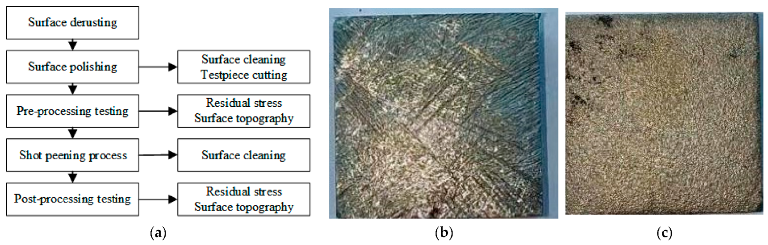 Applsci 12 06891 g011