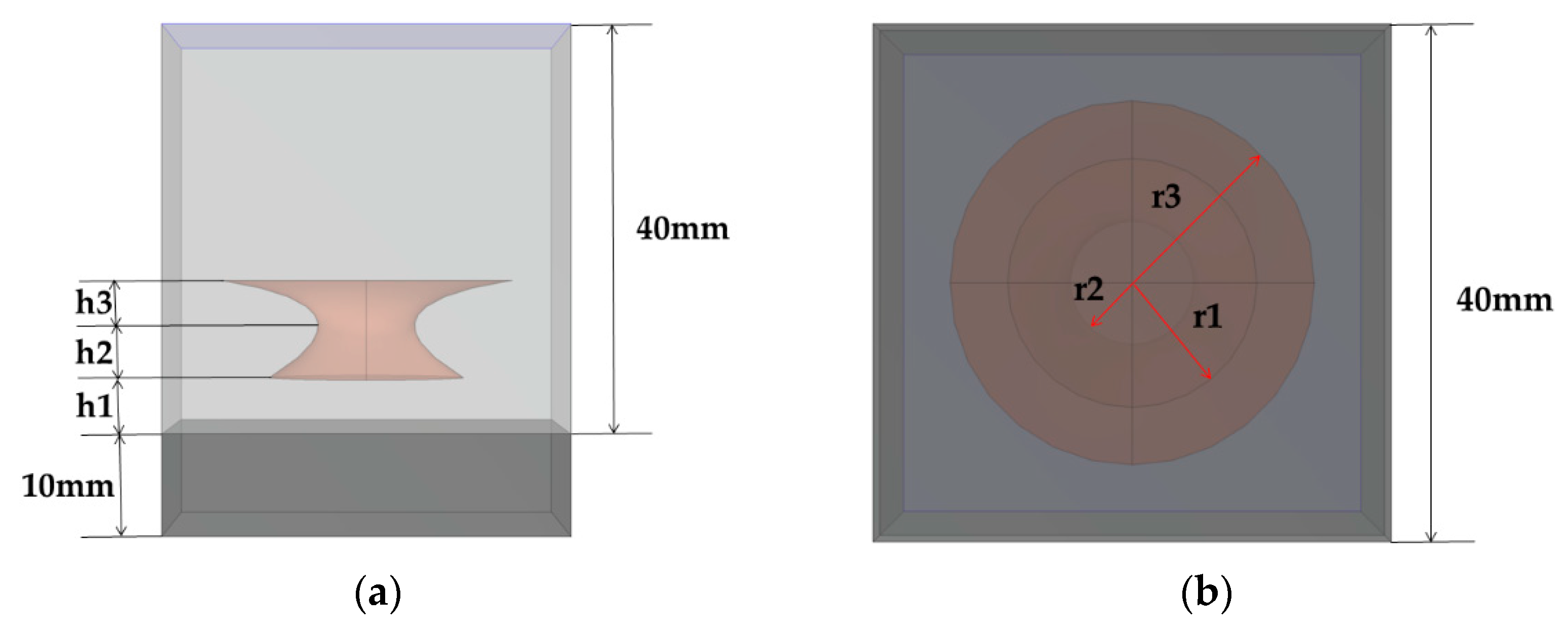 Applsci 12 06892 g001