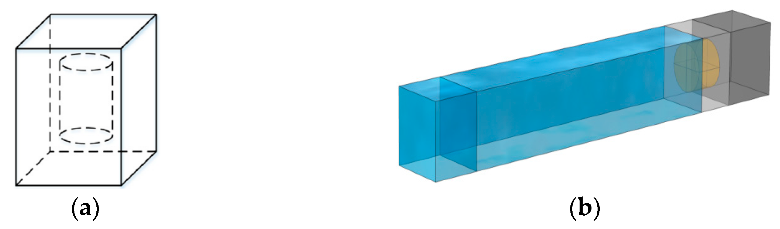 Applsci 12 06892 g005