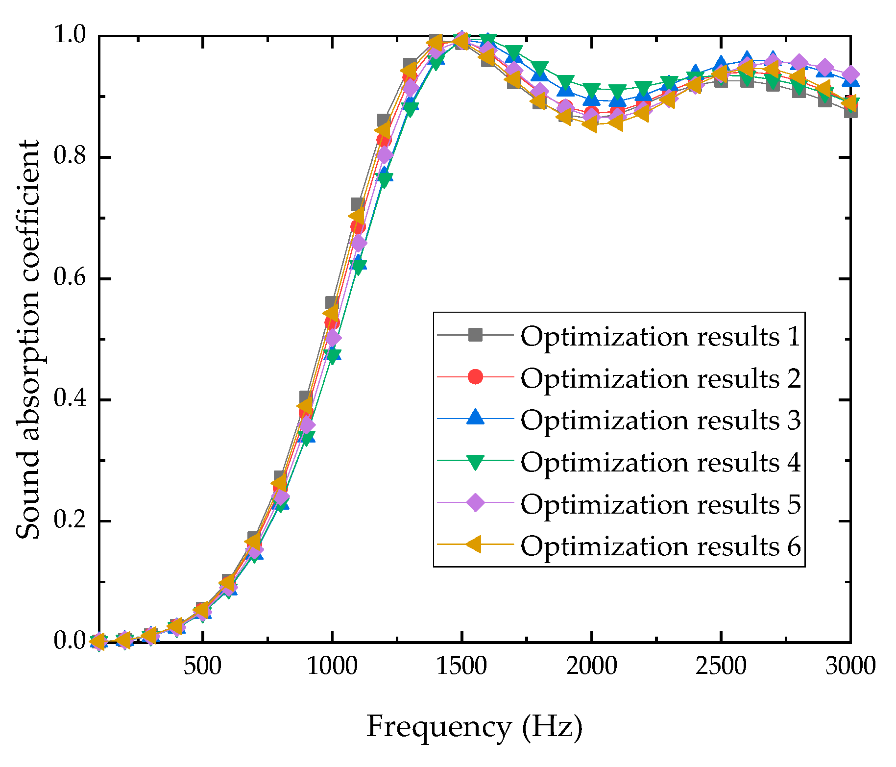 Applsci 12 06892 g013