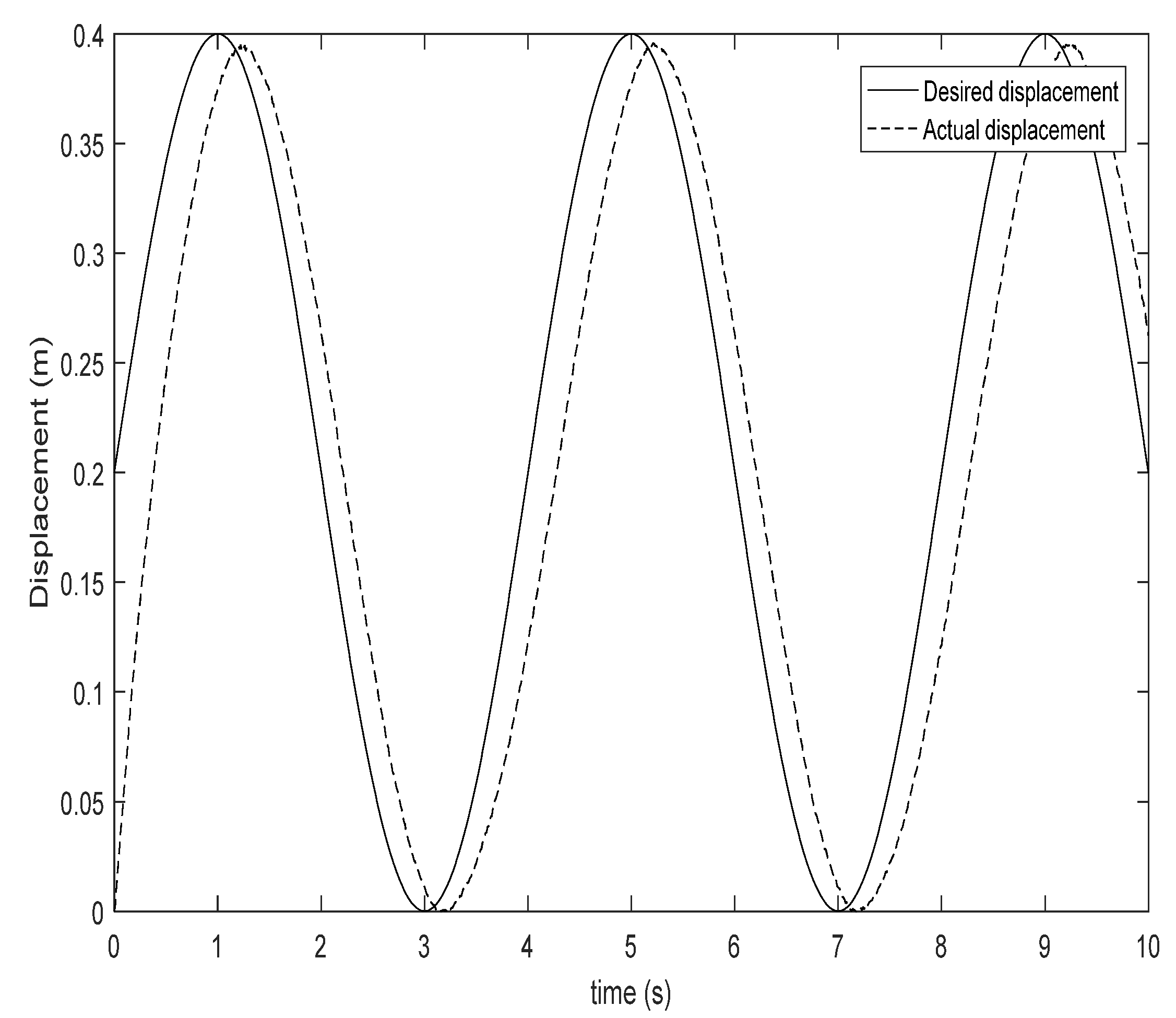 Applsci 12 06897 g004