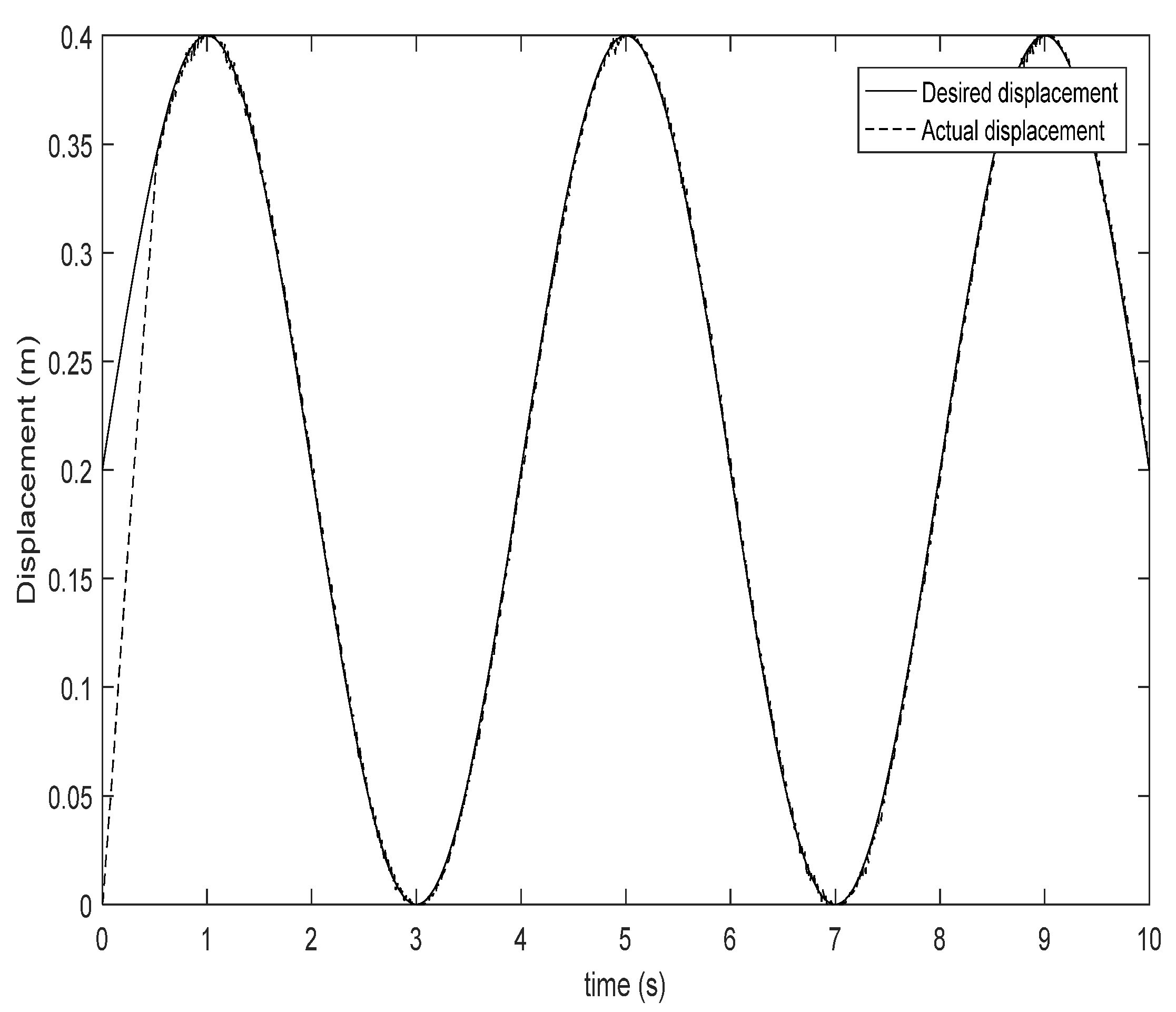 Applsci 12 06897 g005