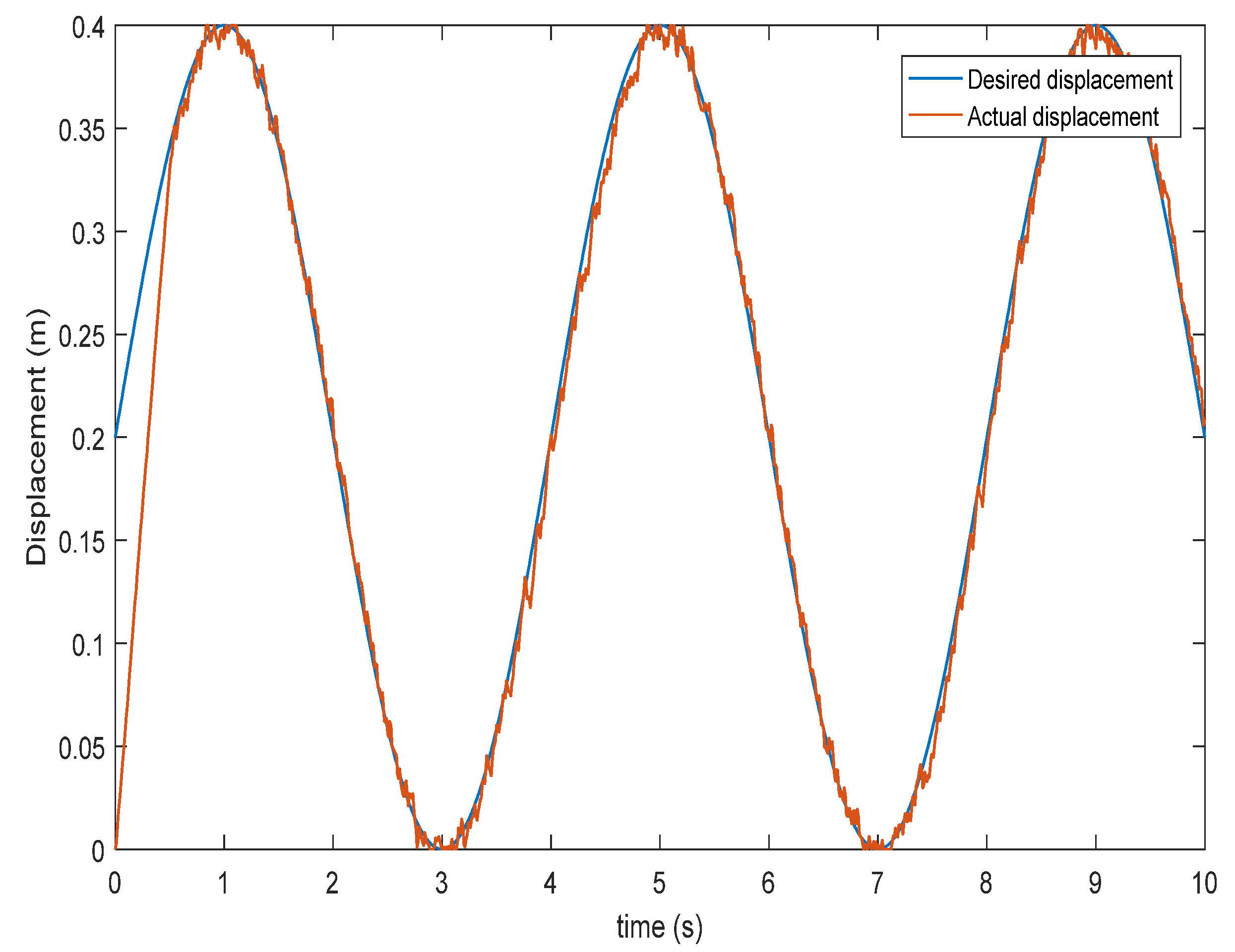 Applsci 12 06897 g007