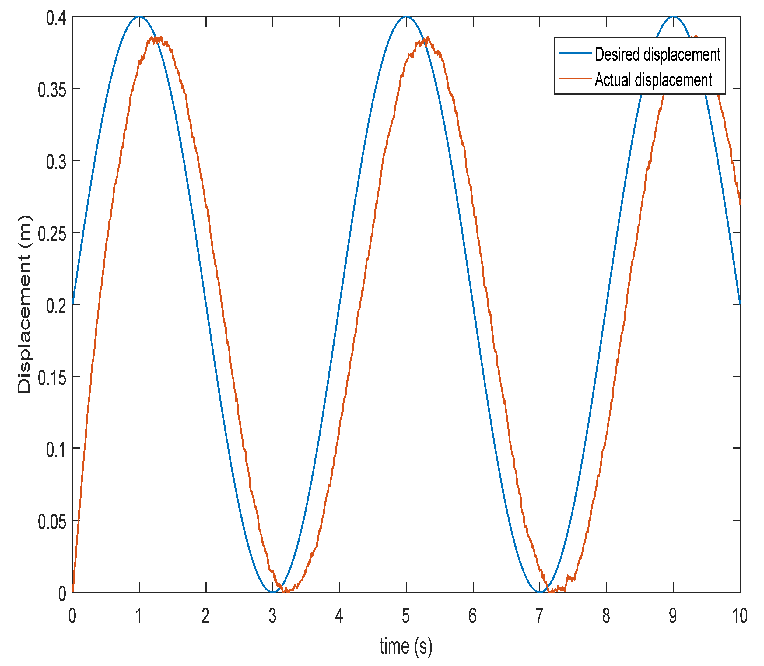 Applsci 12 06897 g008