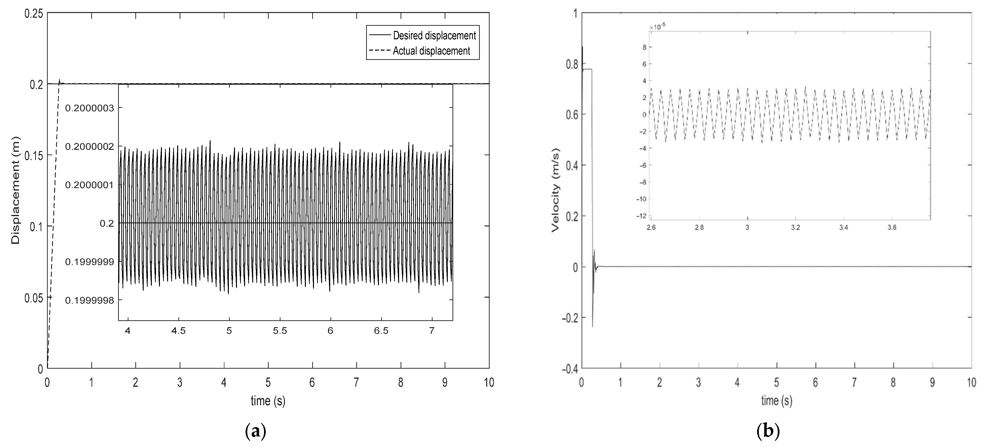 Applsci 12 06897 g010