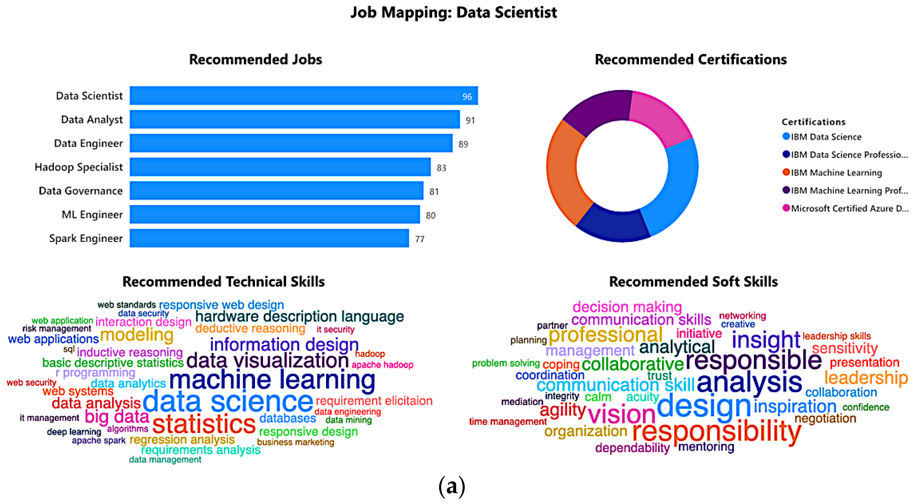Applsci 12 06898 g004a