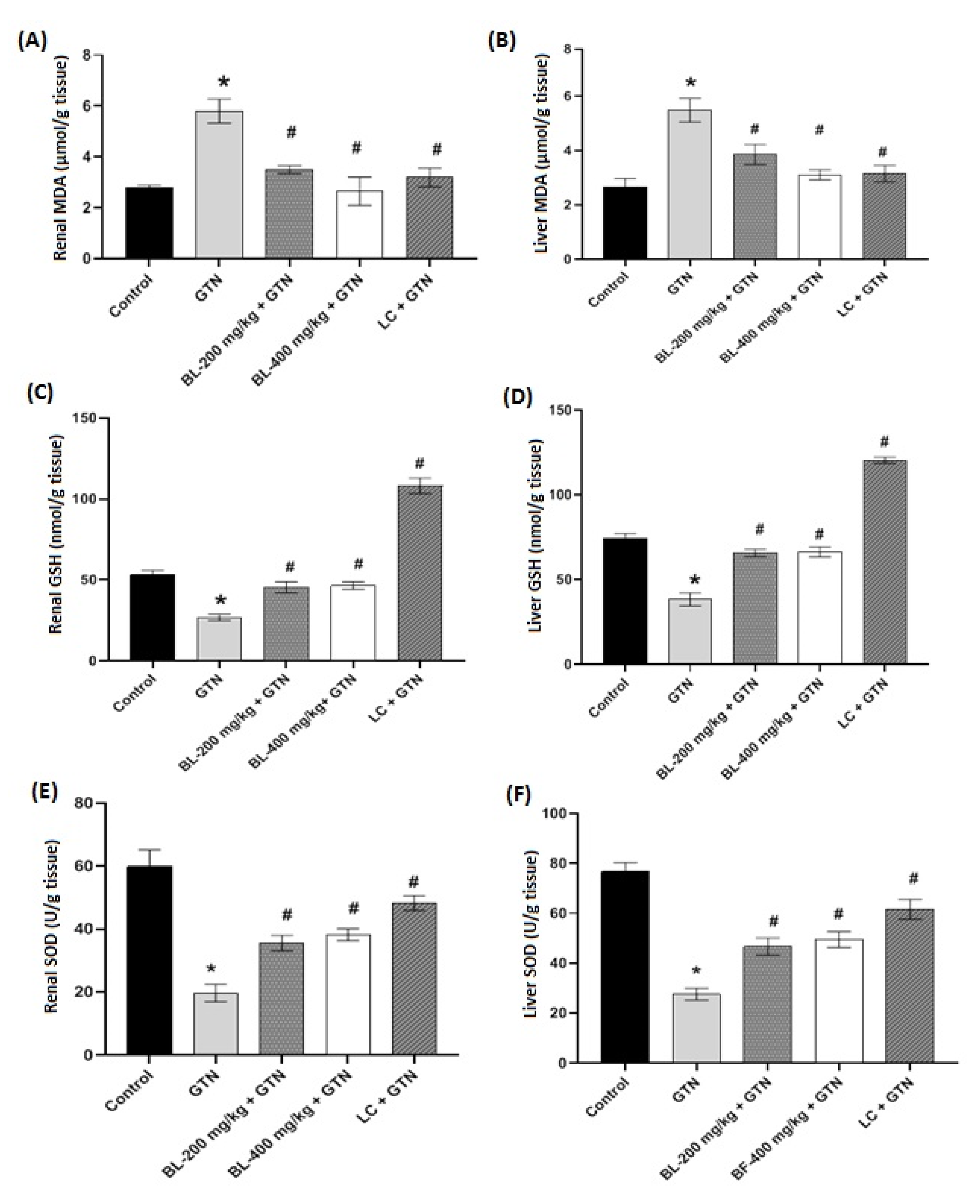 Applsci 12 06903 g002