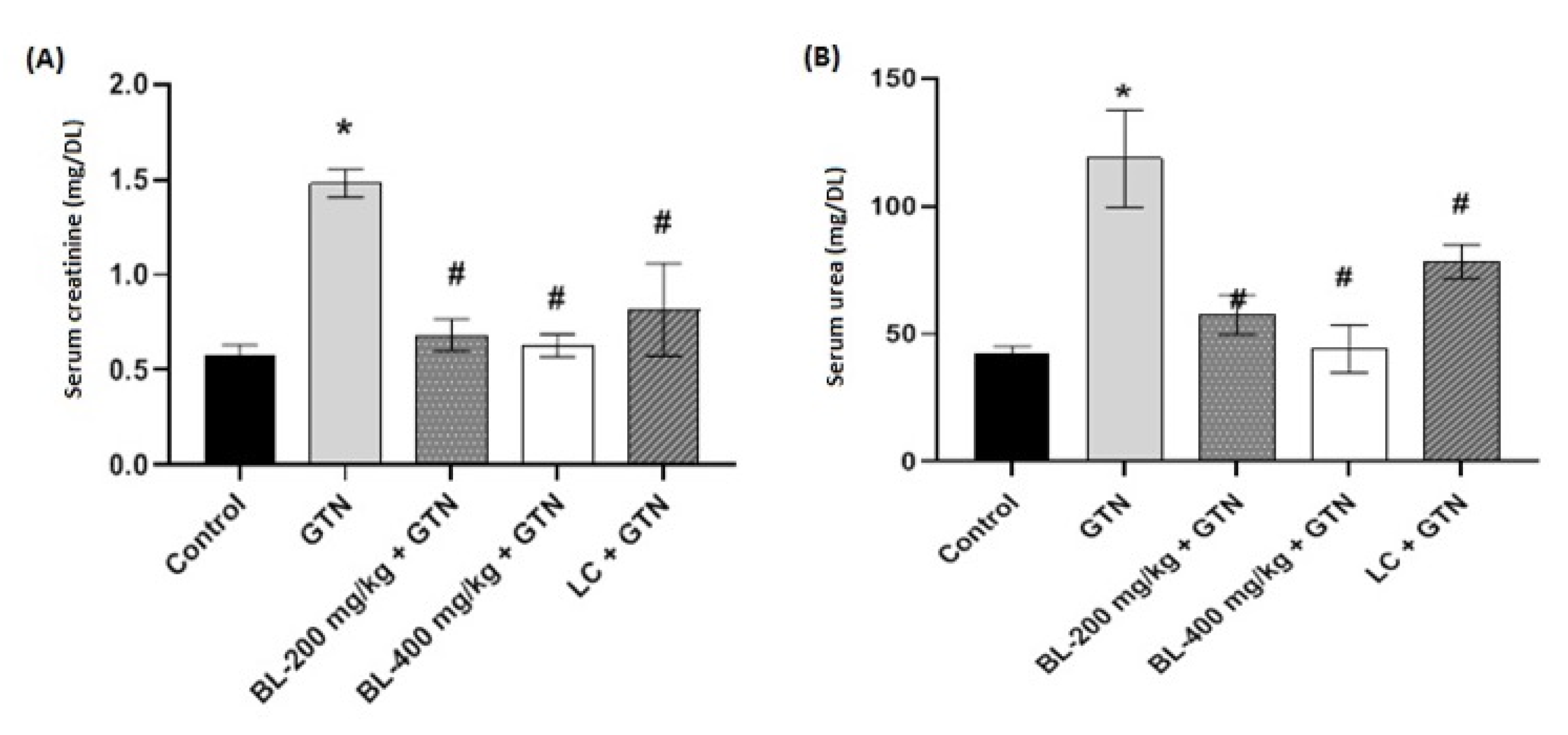 Applsci 12 06903 g003