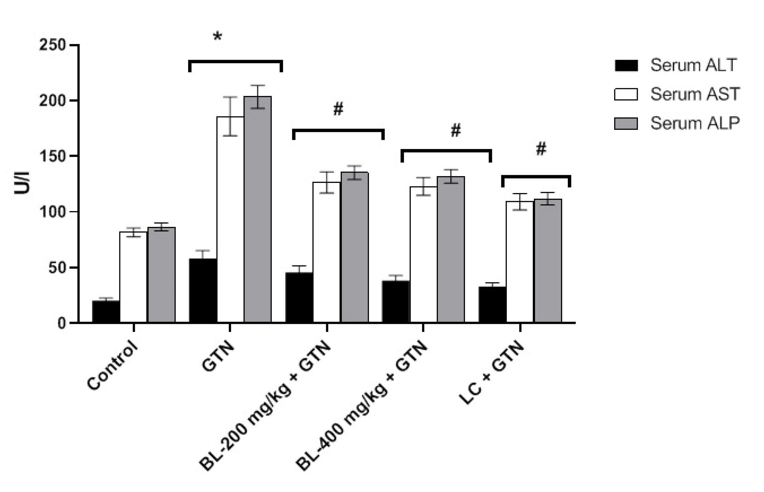 Applsci 12 06903 g004
