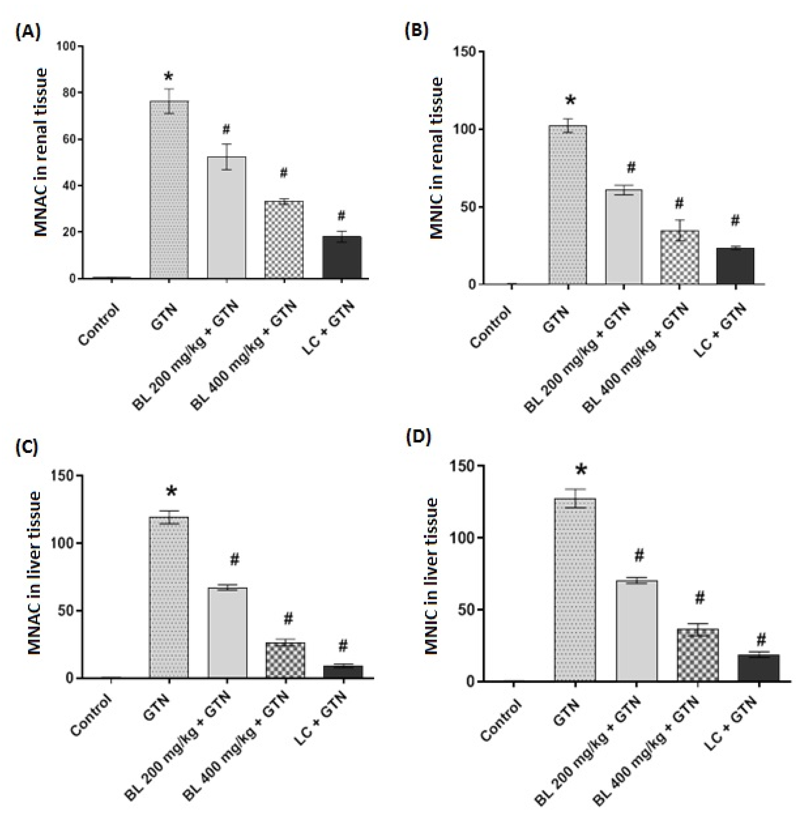 Applsci 12 06903 g008