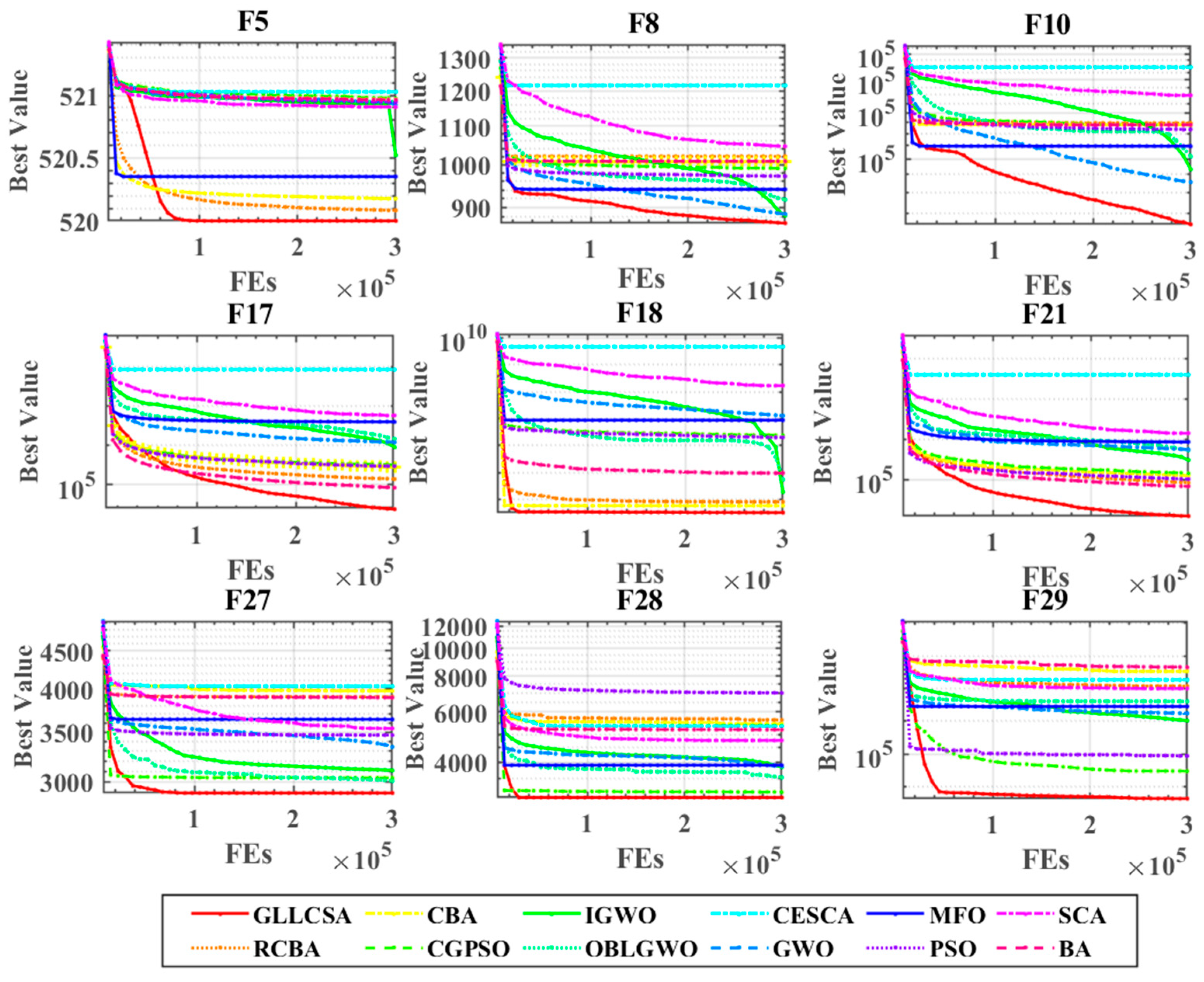 Applsci 12 06907 g003