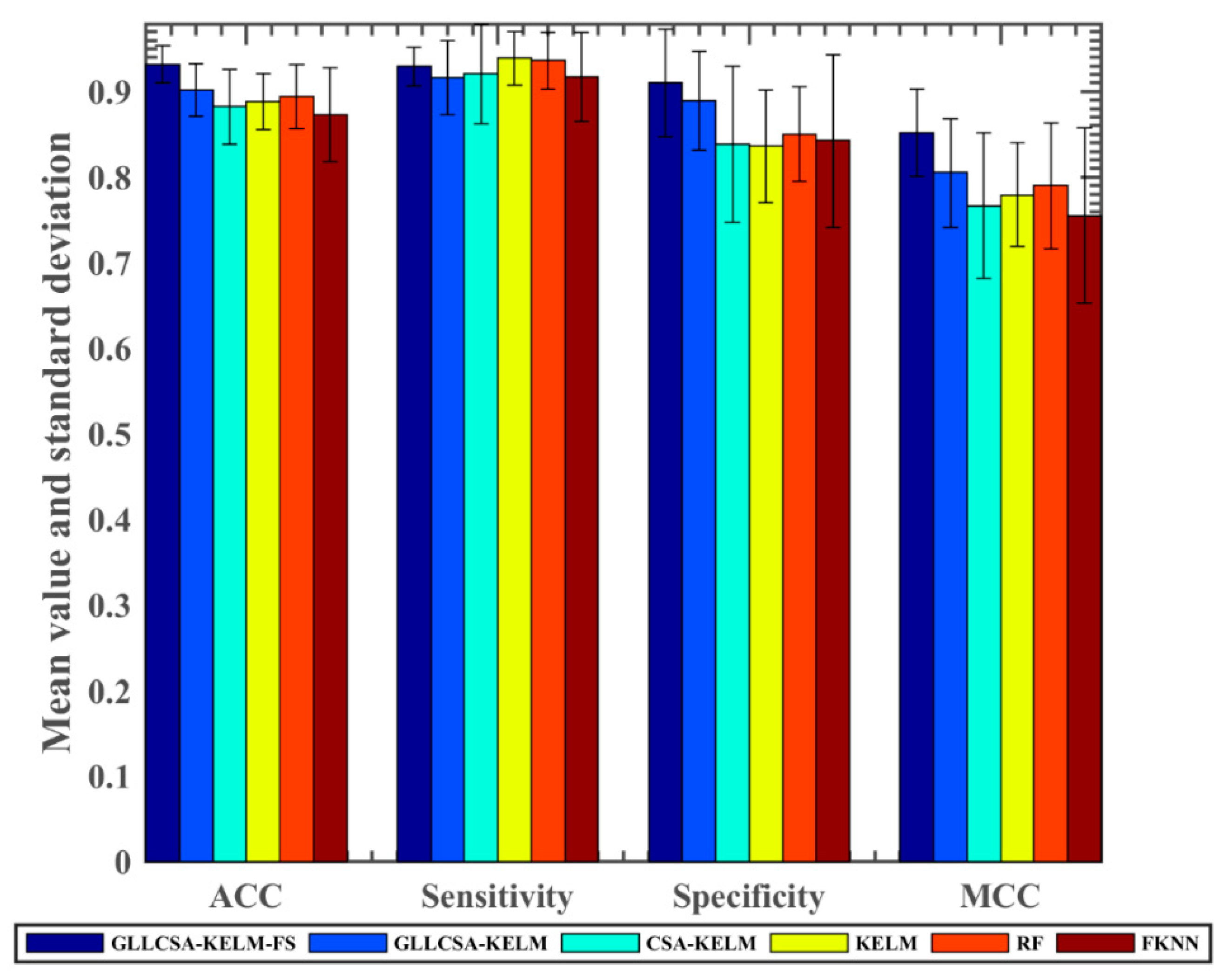 Applsci 12 06907 g004
