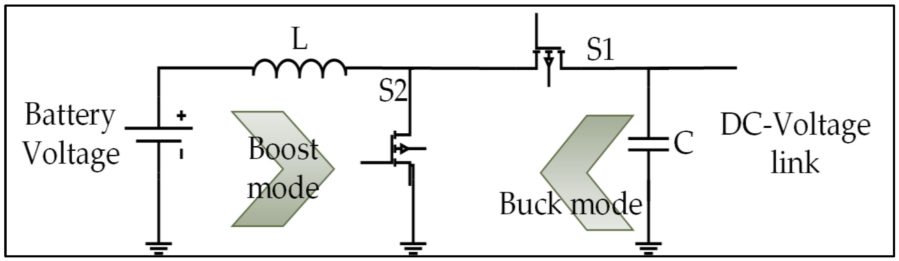 Applsci 12 06910 g002