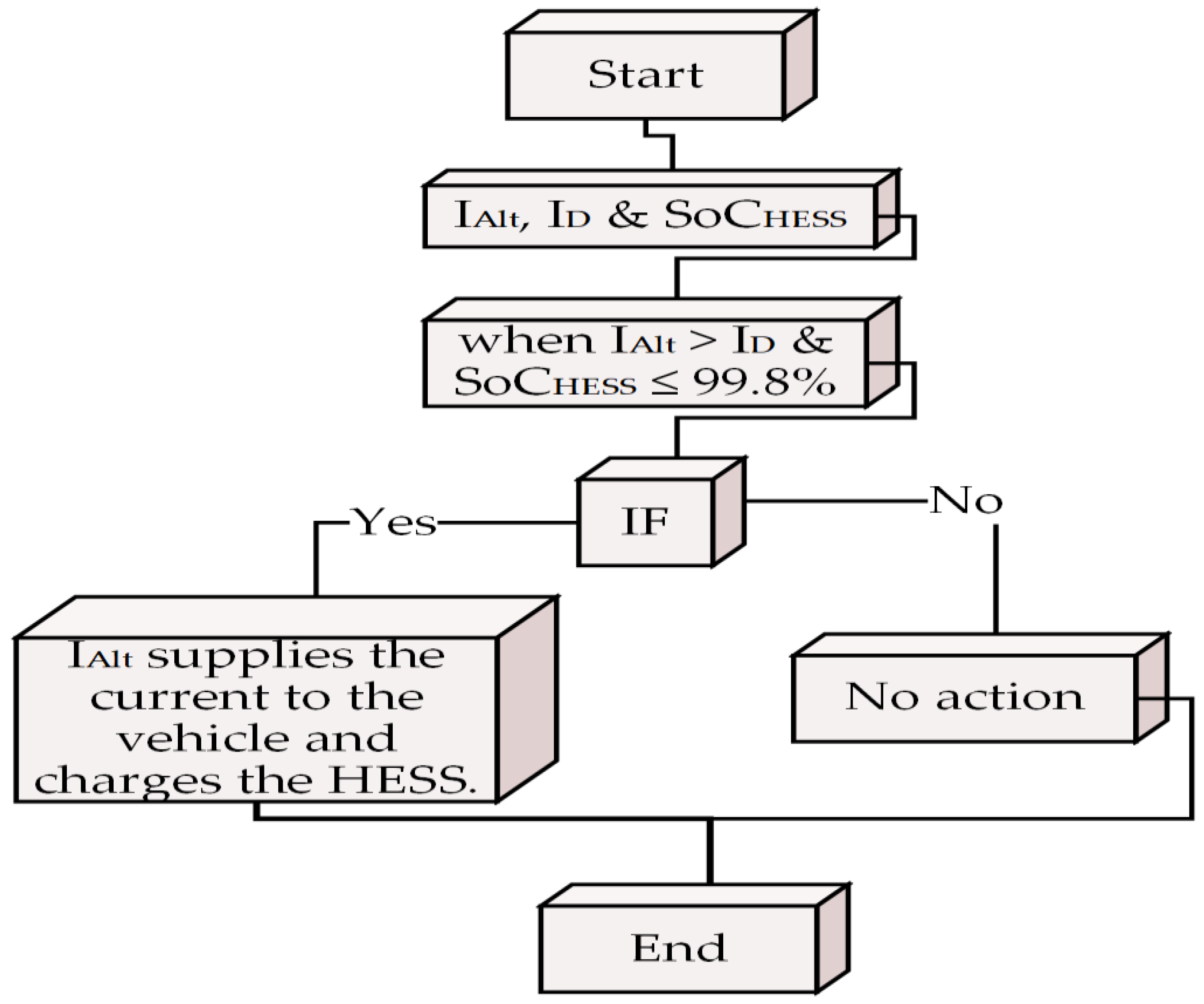 Applsci 12 06910 g003