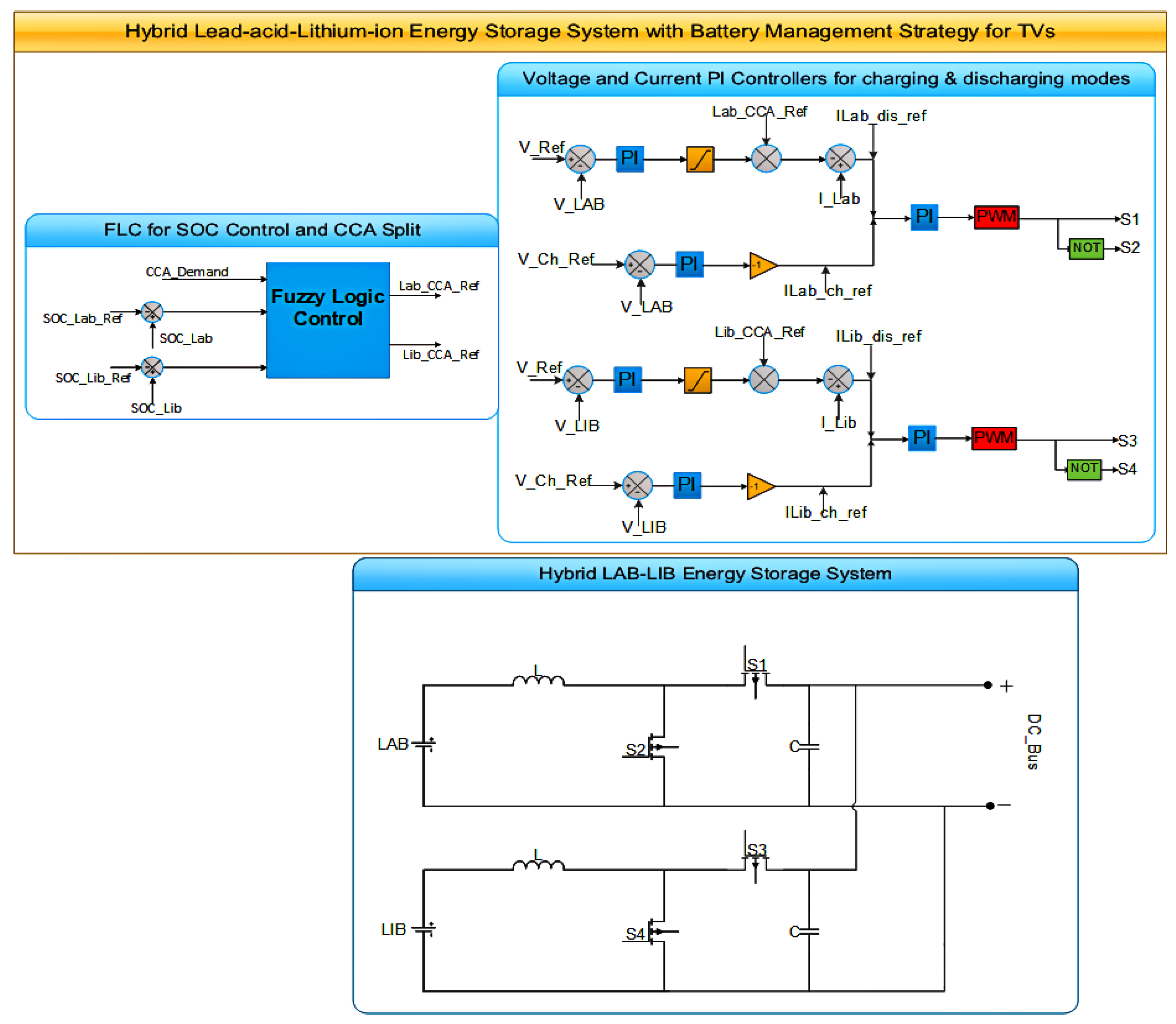 Applsci 12 06910 g006