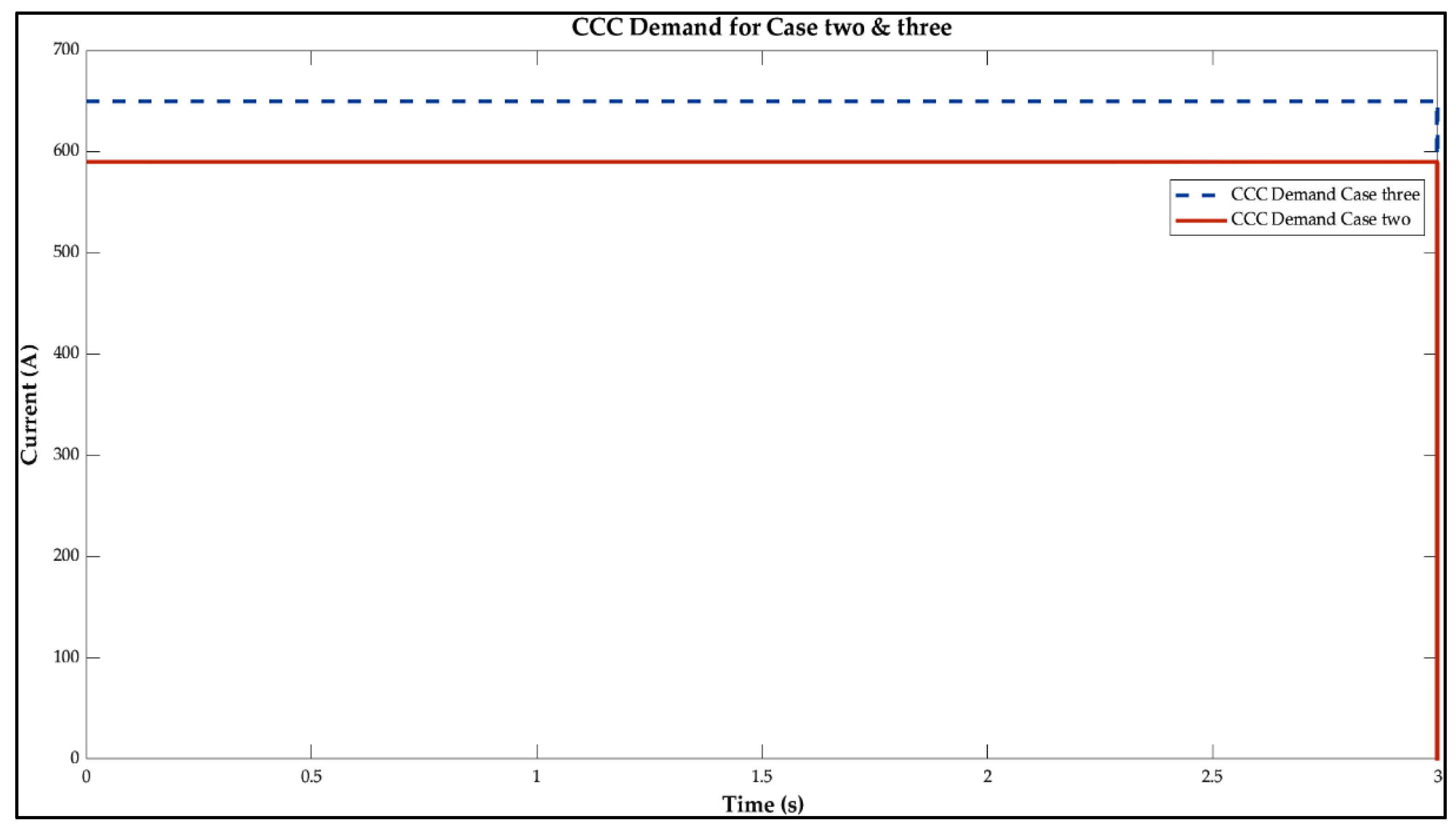 Applsci 12 06910 g007
