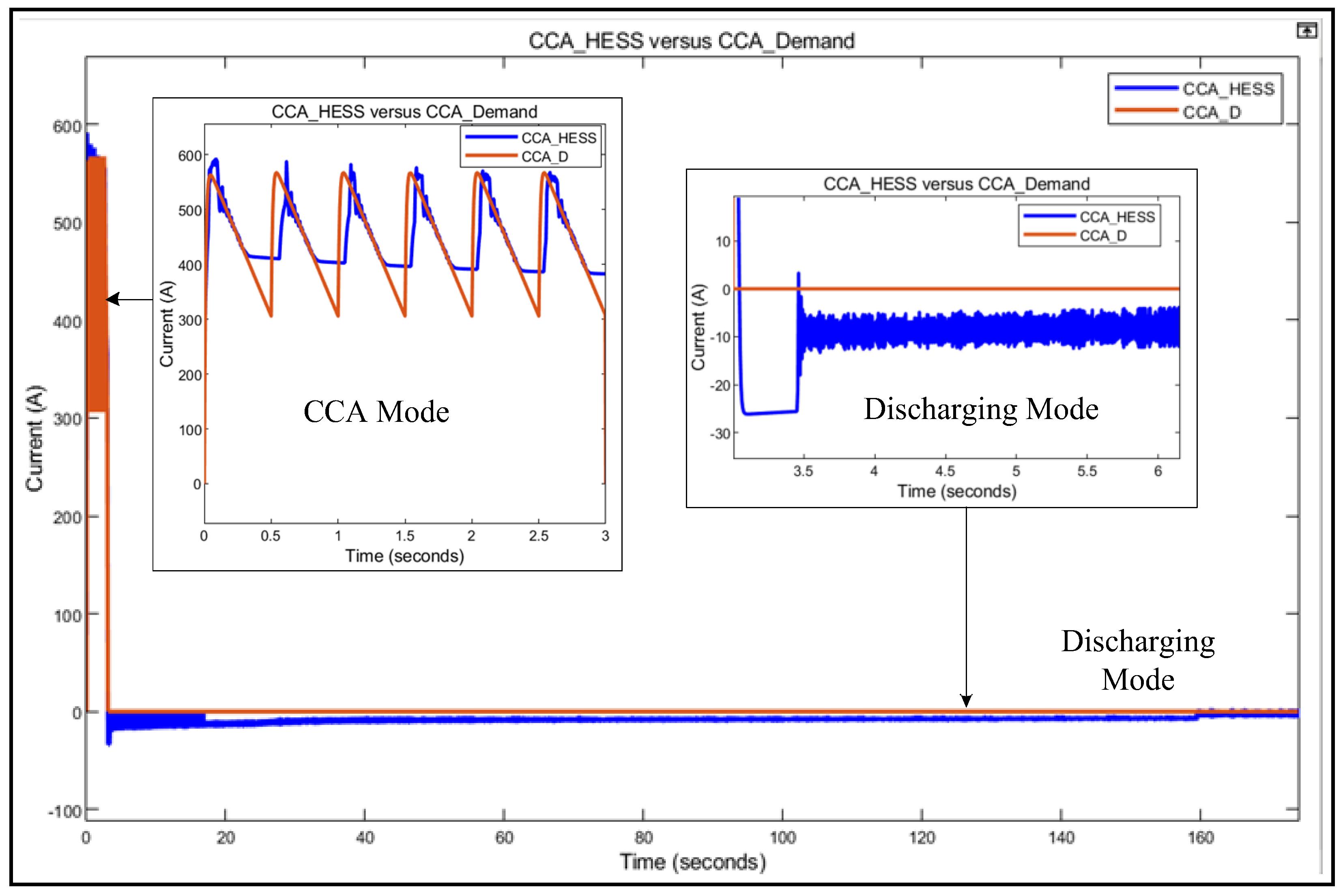 Applsci 12 06910 g008