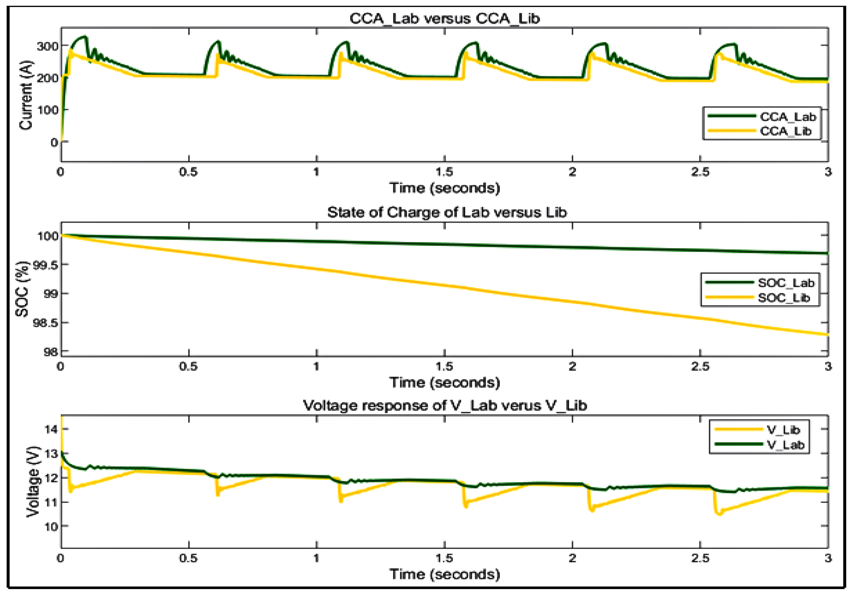 Applsci 12 06910 g010