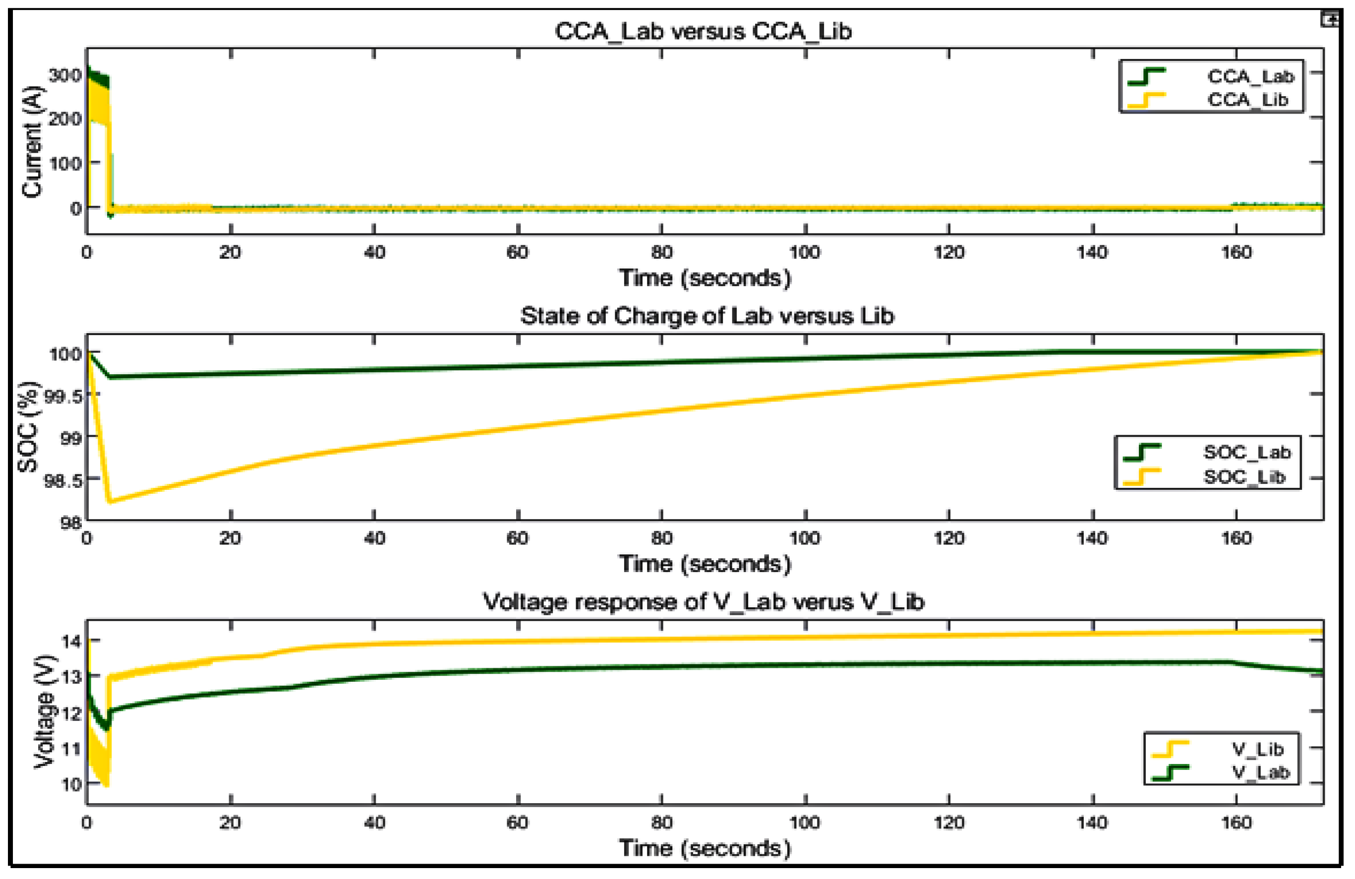 Applsci 12 06910 g012