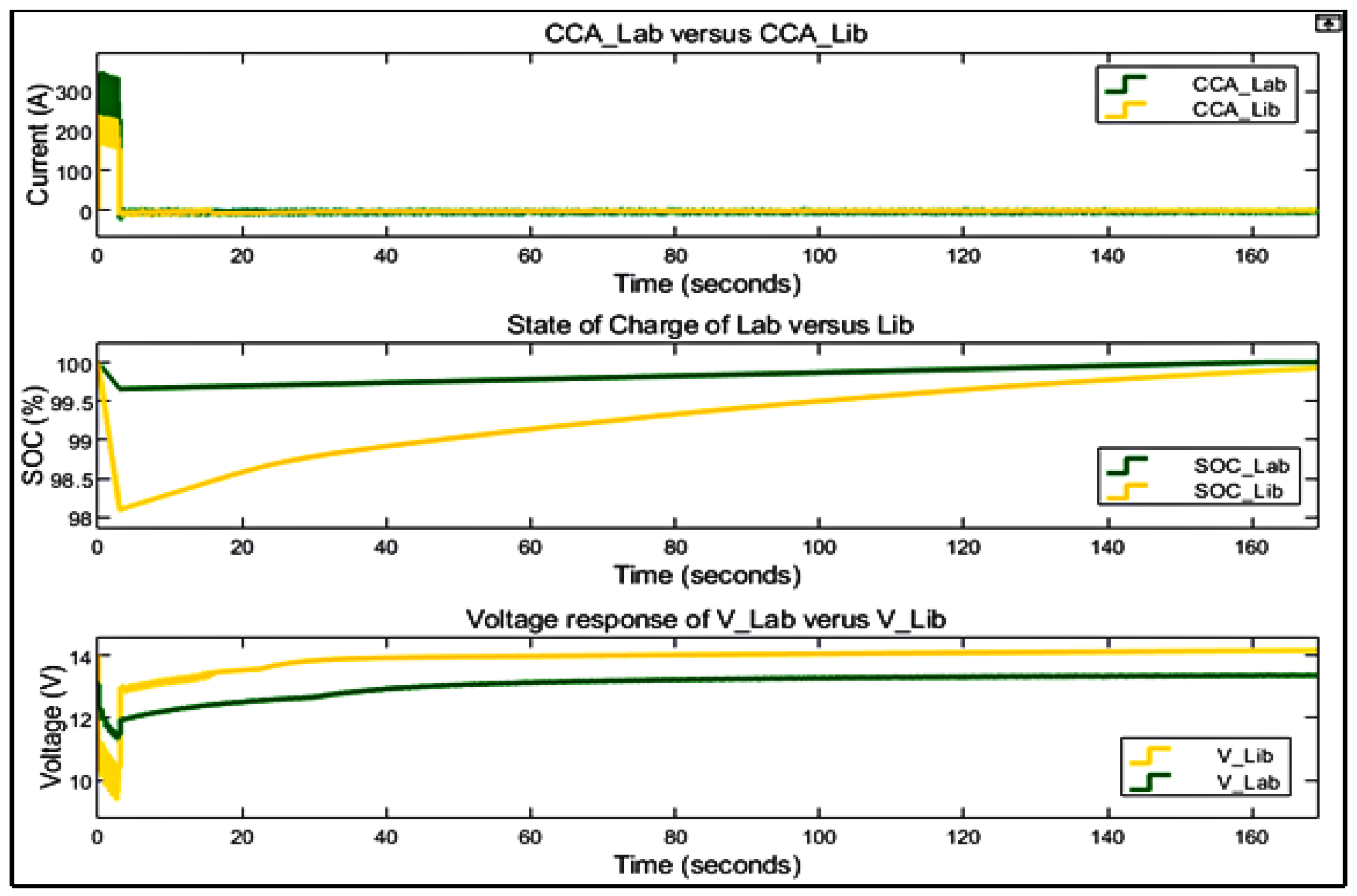 Applsci 12 06910 g013