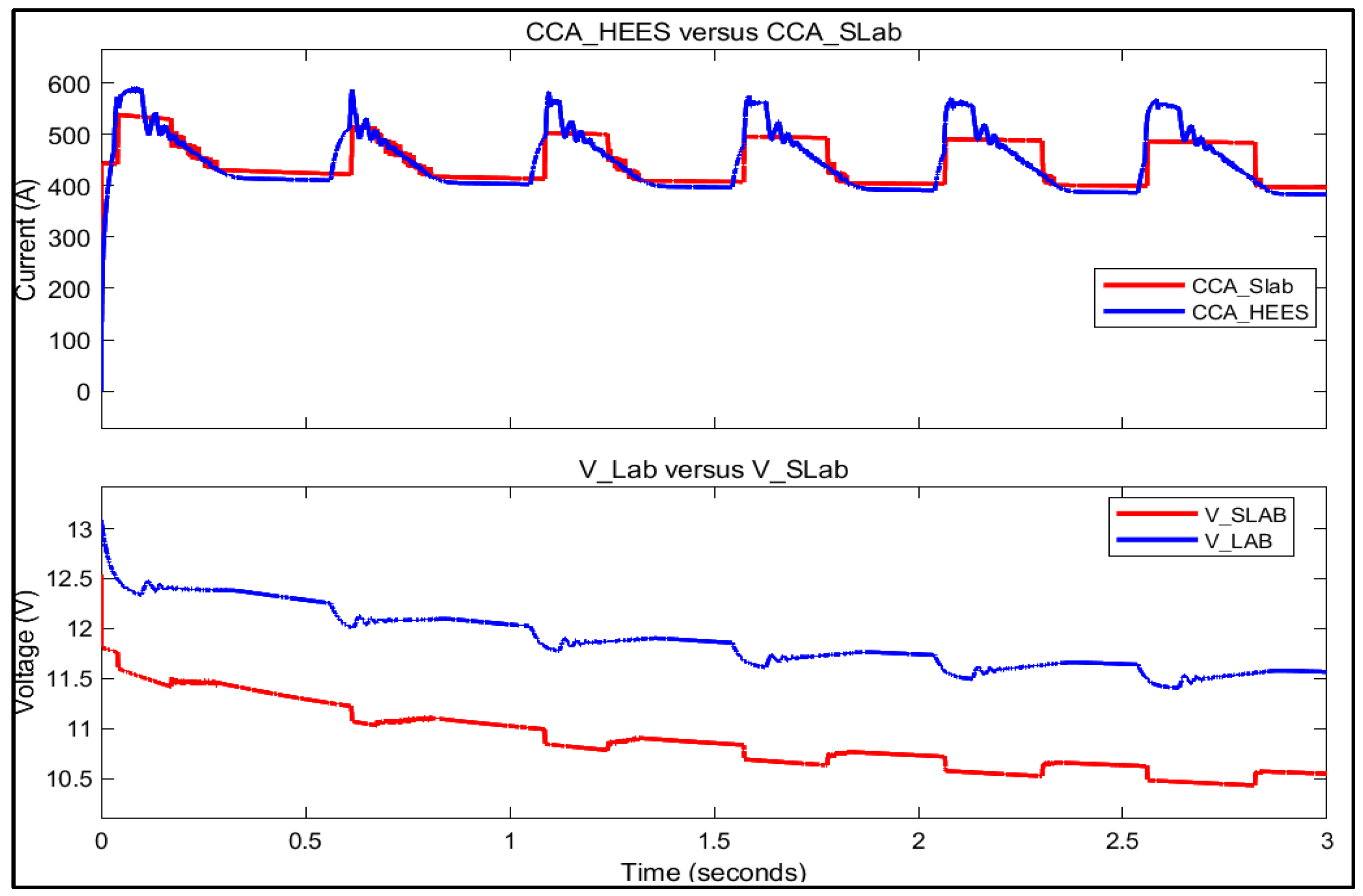 Applsci 12 06910 g014