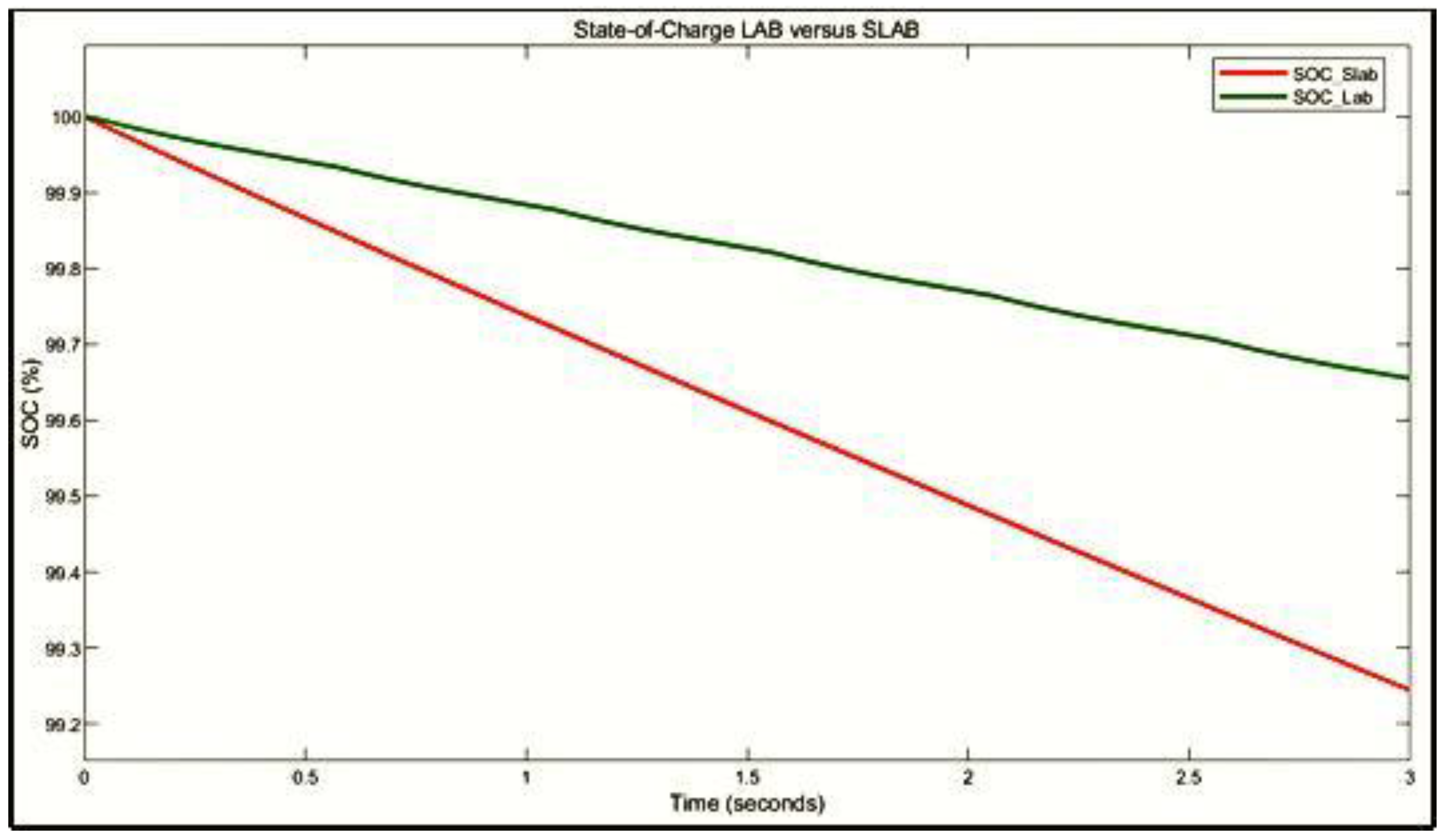 Applsci 12 06910 g015