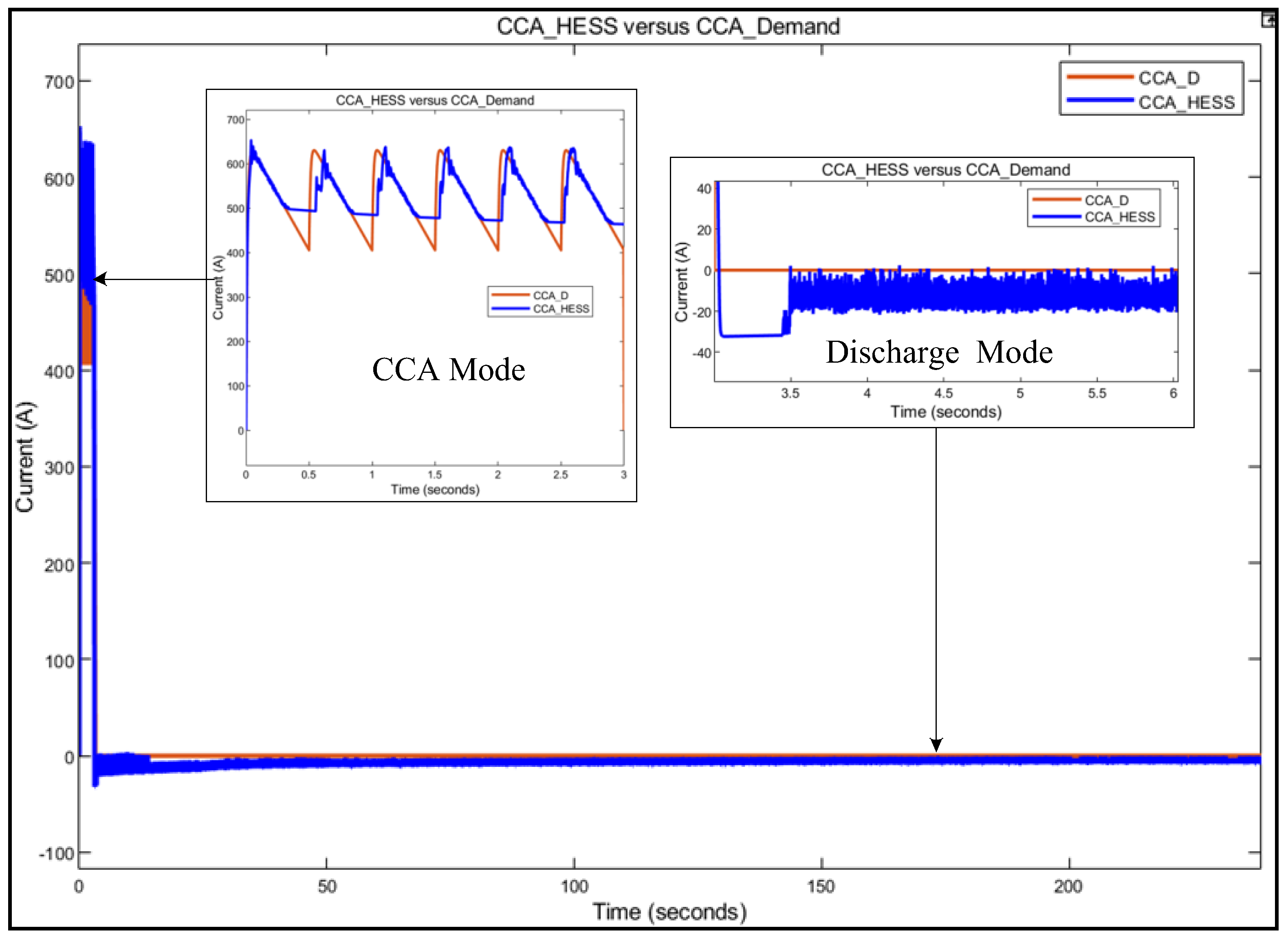 Applsci 12 06910 g016