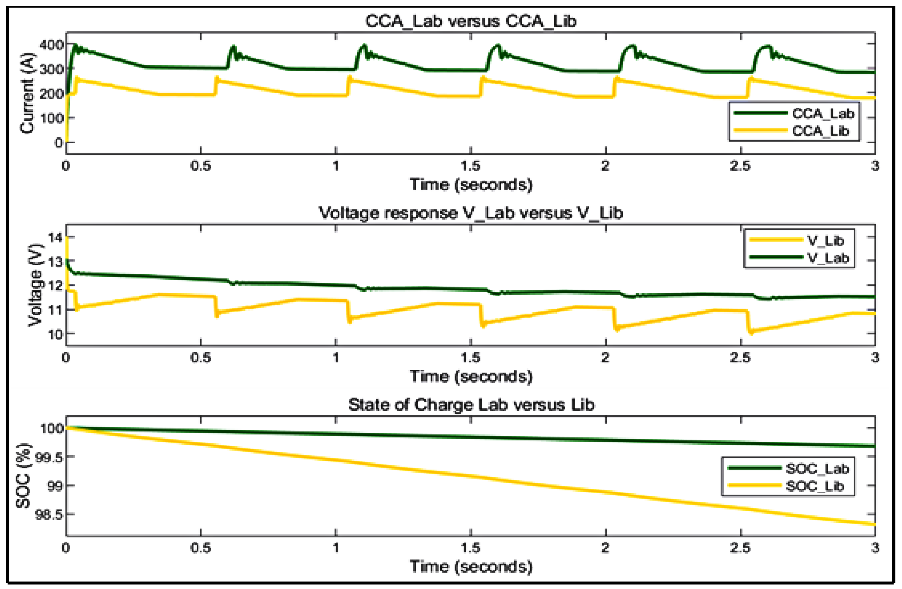 Applsci 12 06910 g018