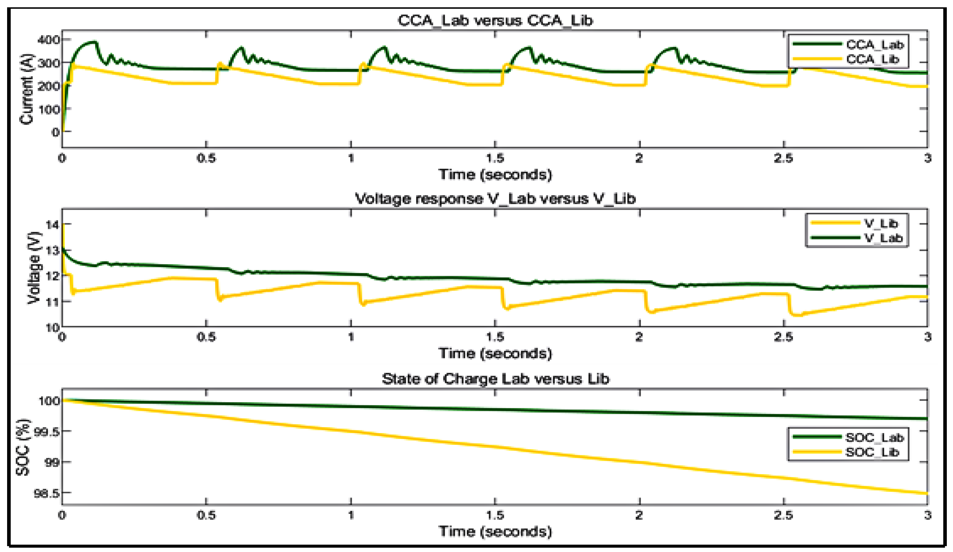 Applsci 12 06910 g019