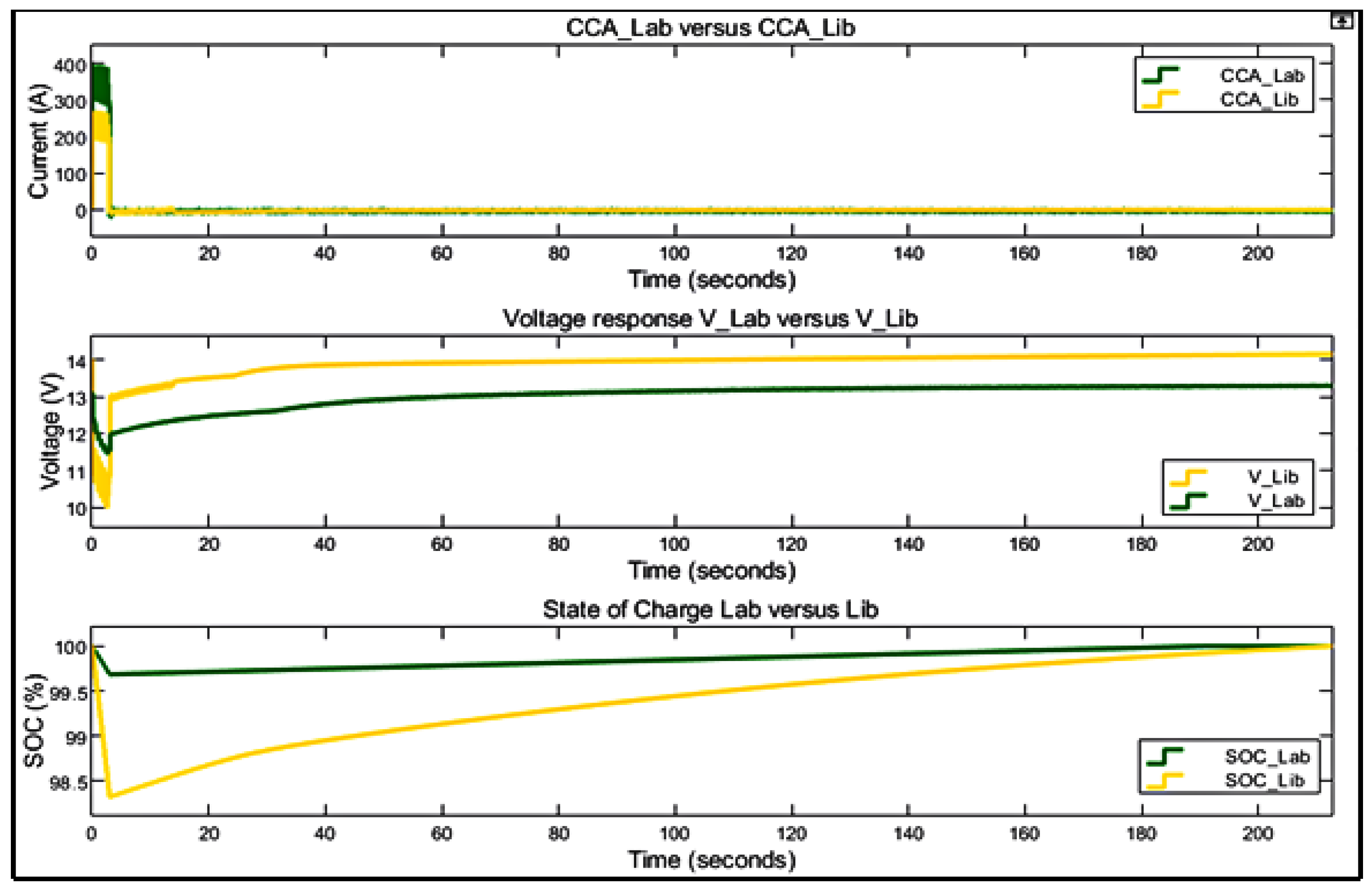 Applsci 12 06910 g020