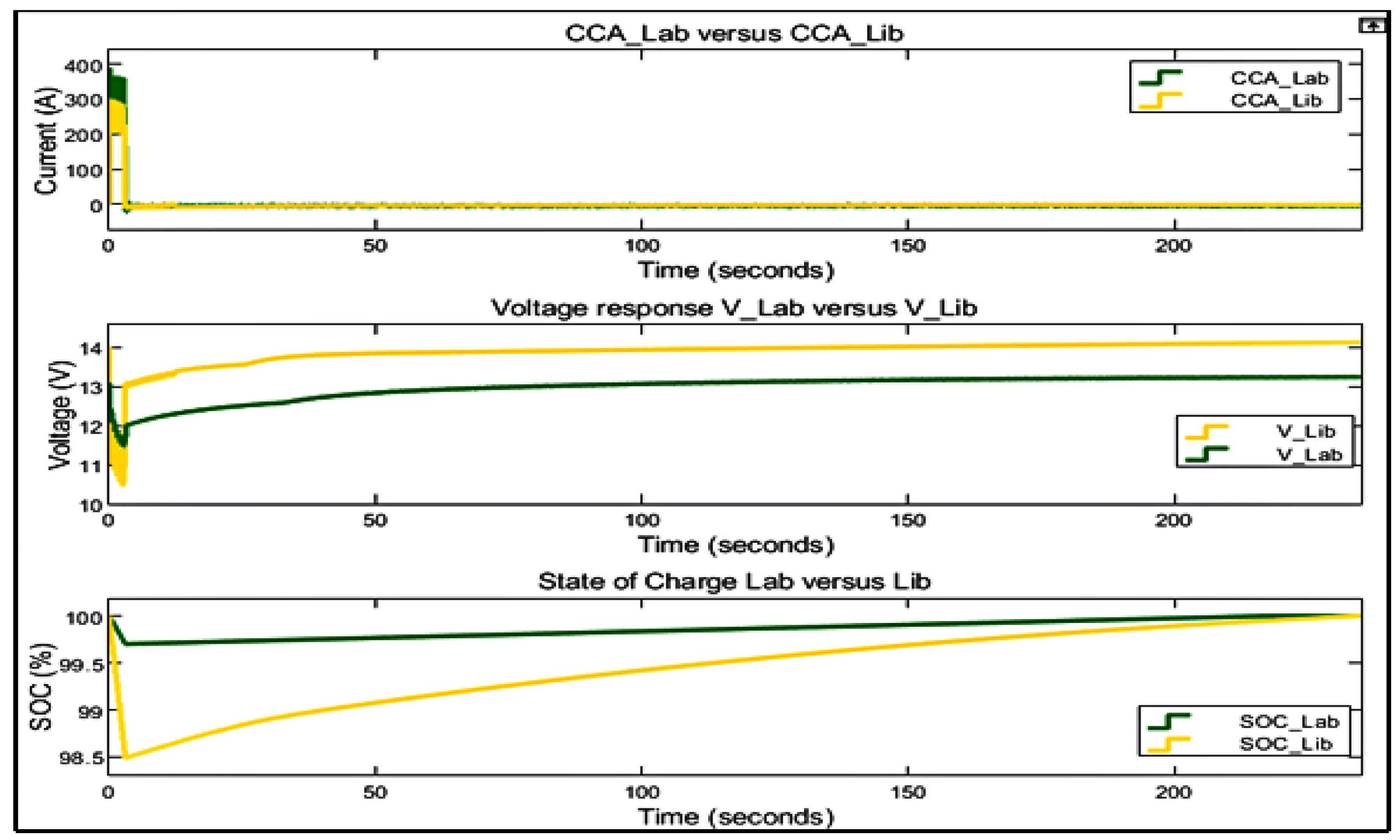 Applsci 12 06910 g021
